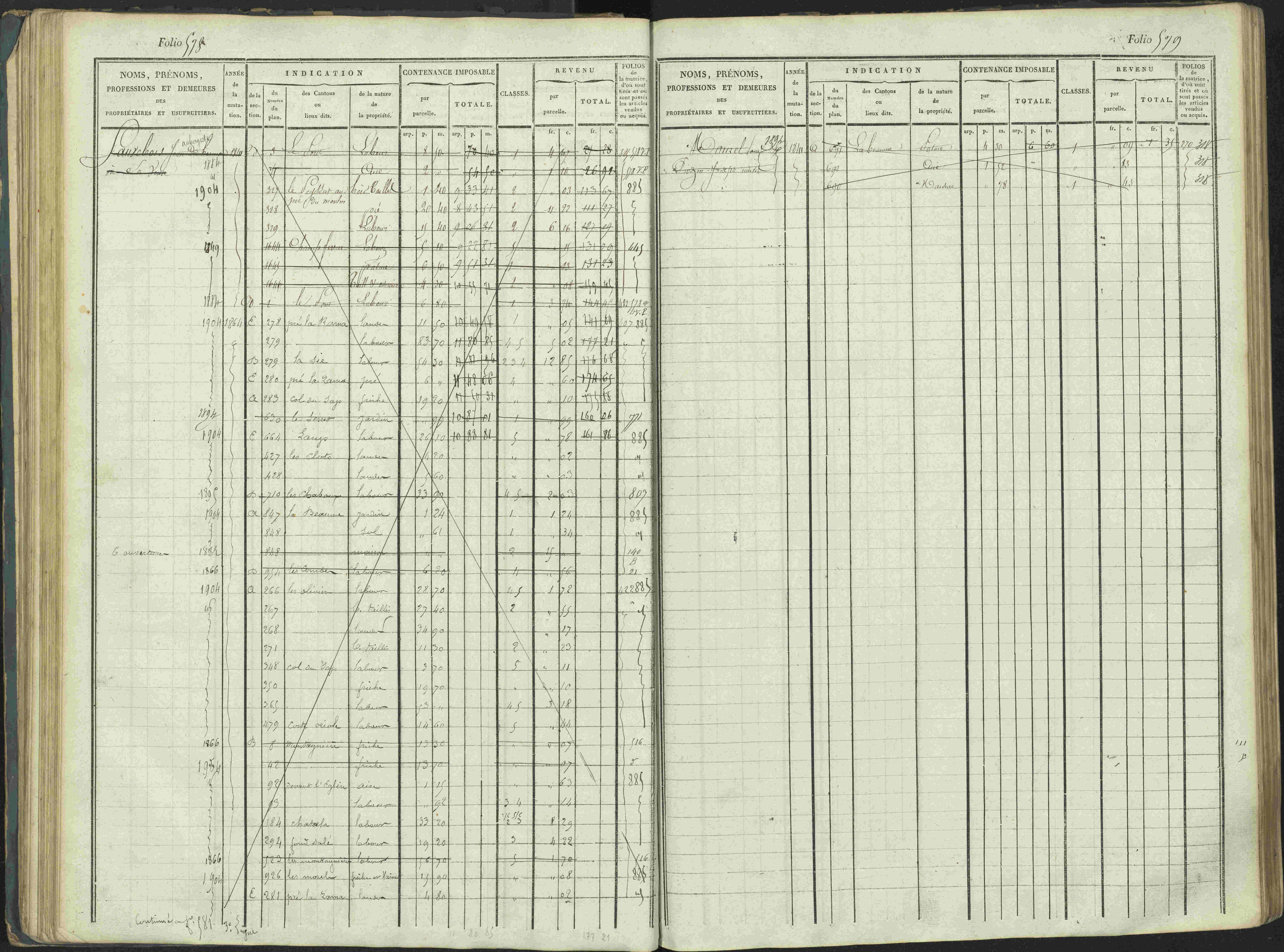 La Beaume - 3 P 253/1 - 3 P 253/1 - Matrice, folios 481-960.