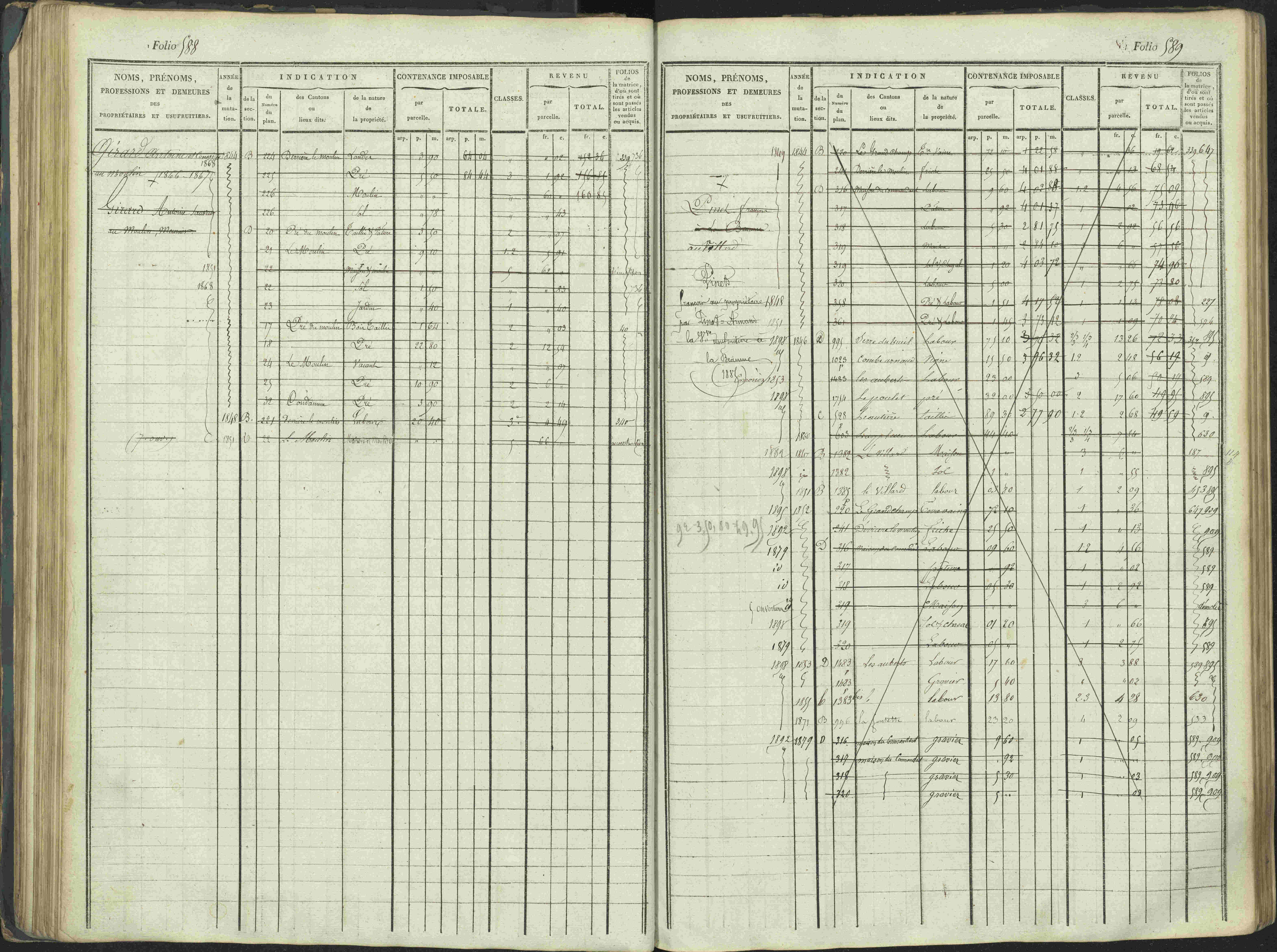 La Beaume - 3 P 253/1 - 3 P 253/1 - Matrice, folios 481-960.