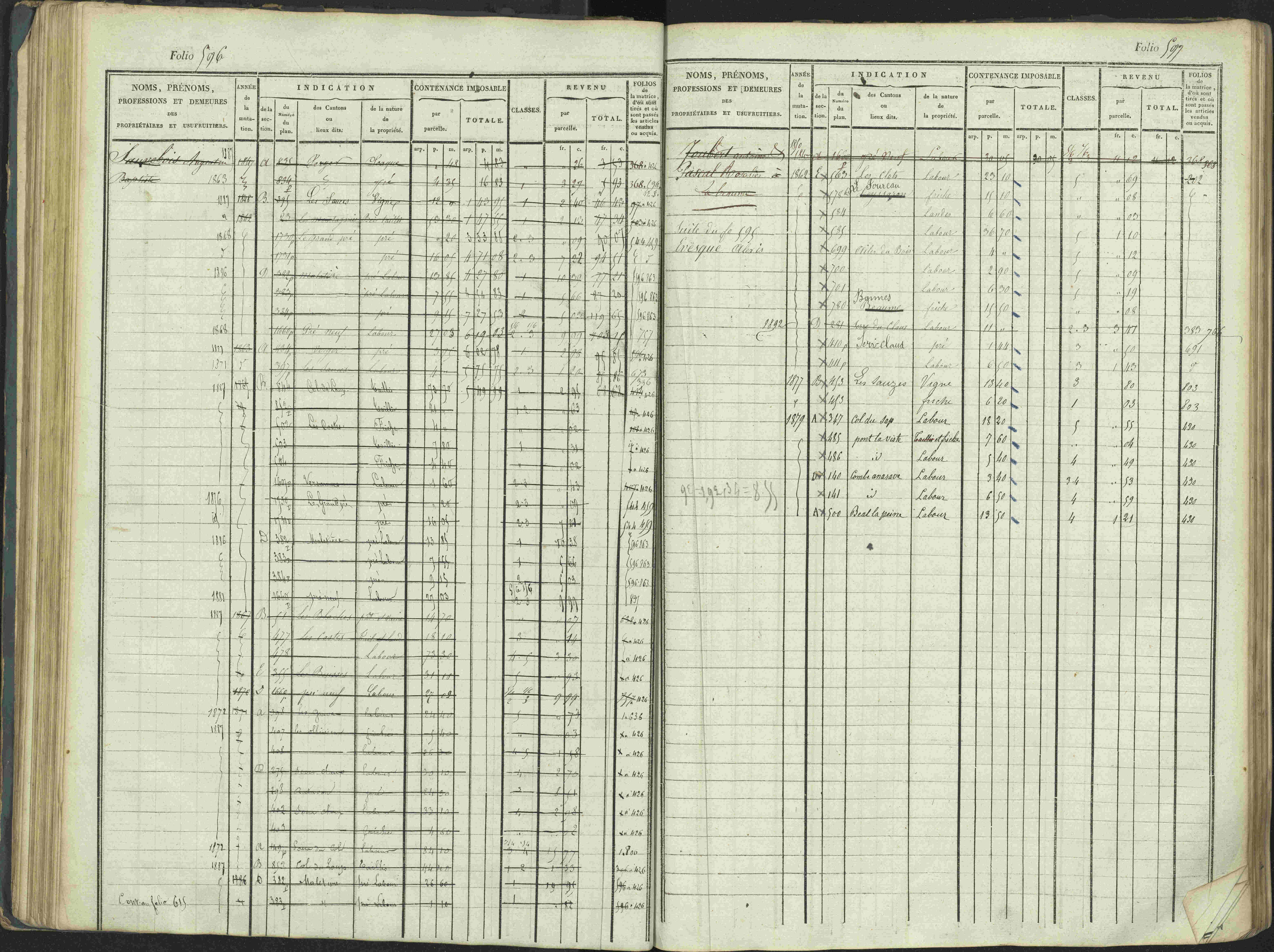 La Beaume - 3 P 253/1 - 3 P 253/1 - Matrice, folios 481-960.