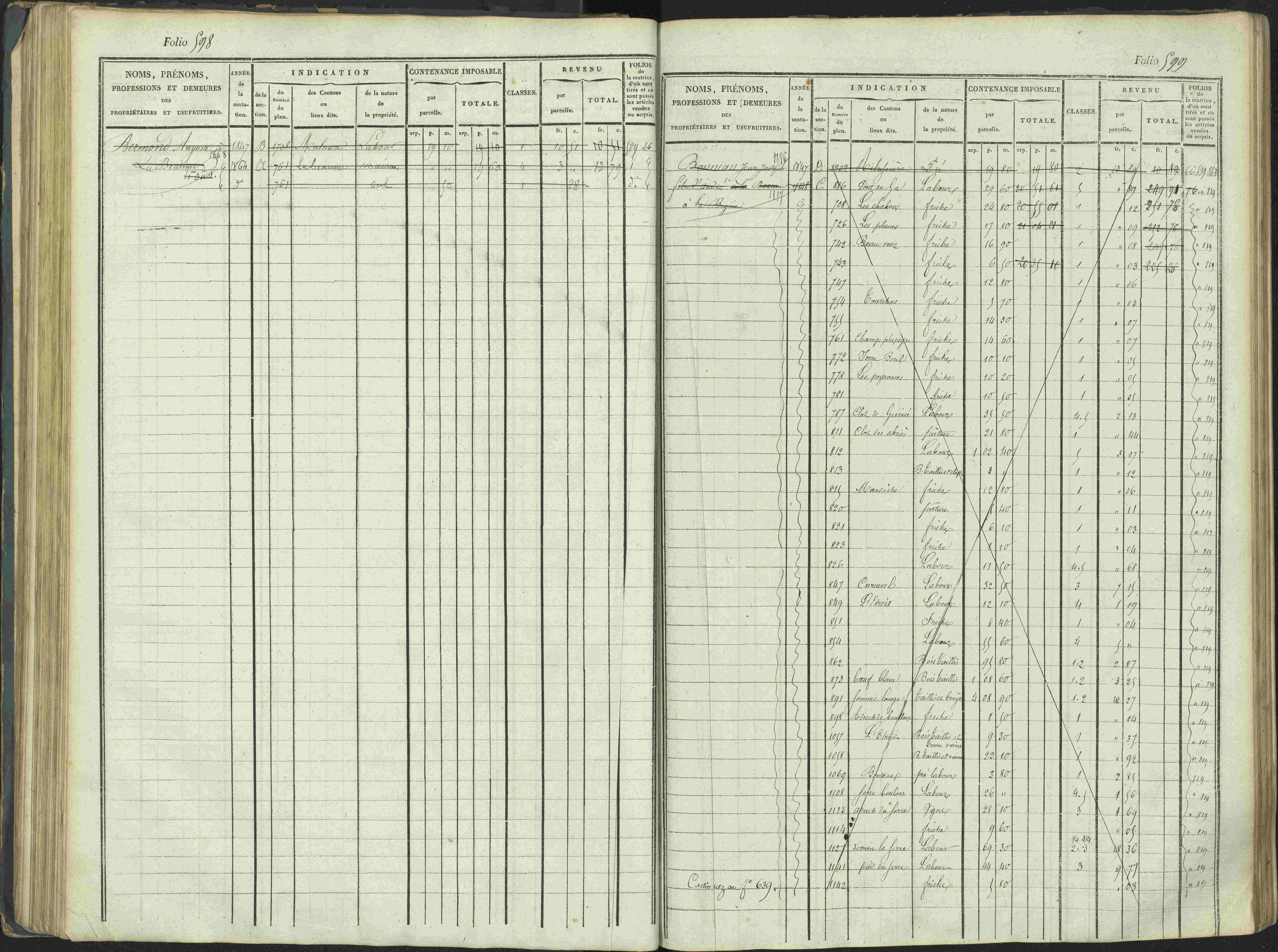 La Beaume - 3 P 253/1 - 3 P 253/1 - Matrice, folios 481-960.