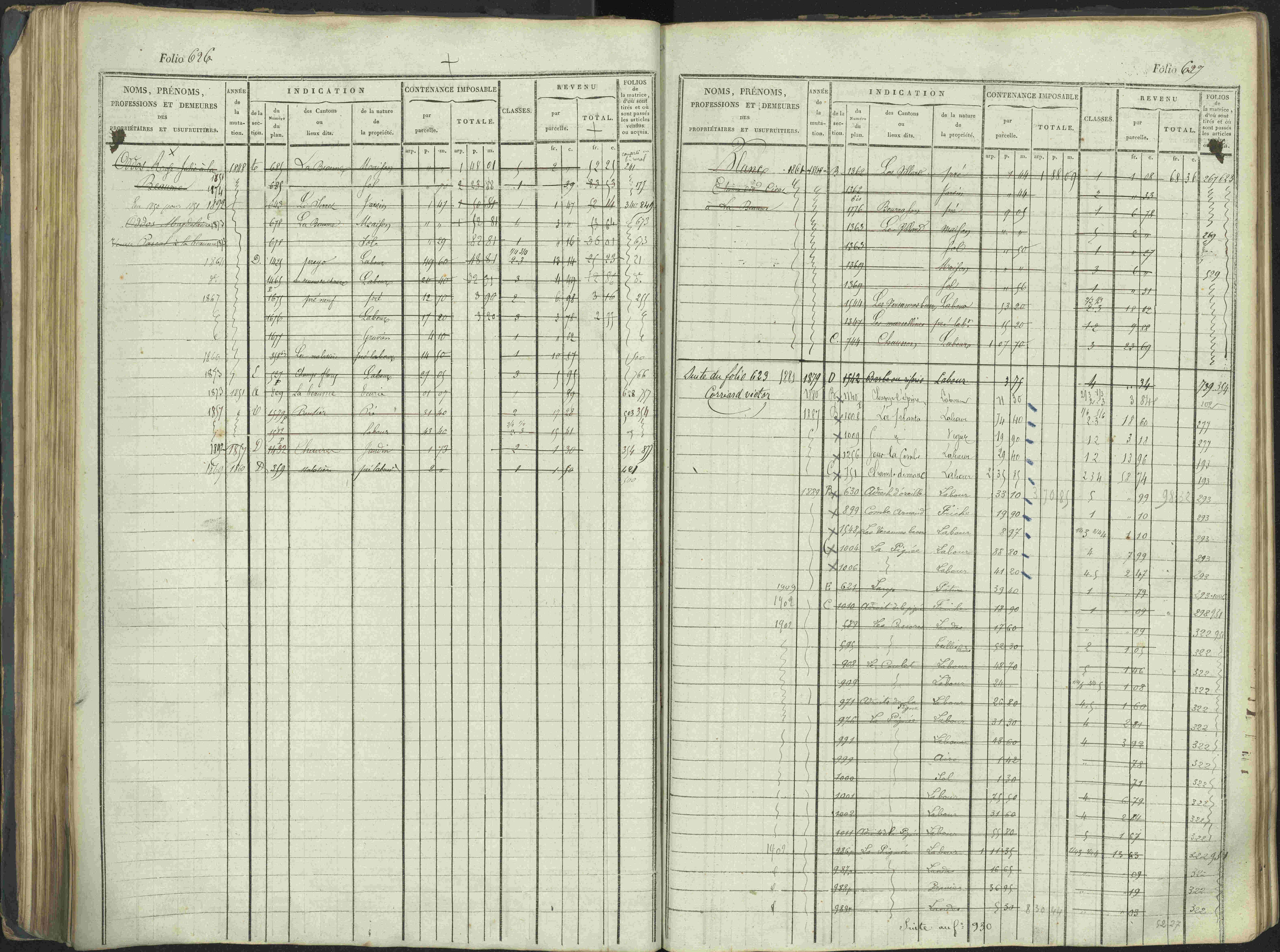 La Beaume - 3 P 253/1 - 3 P 253/1 - Matrice, folios 481-960.