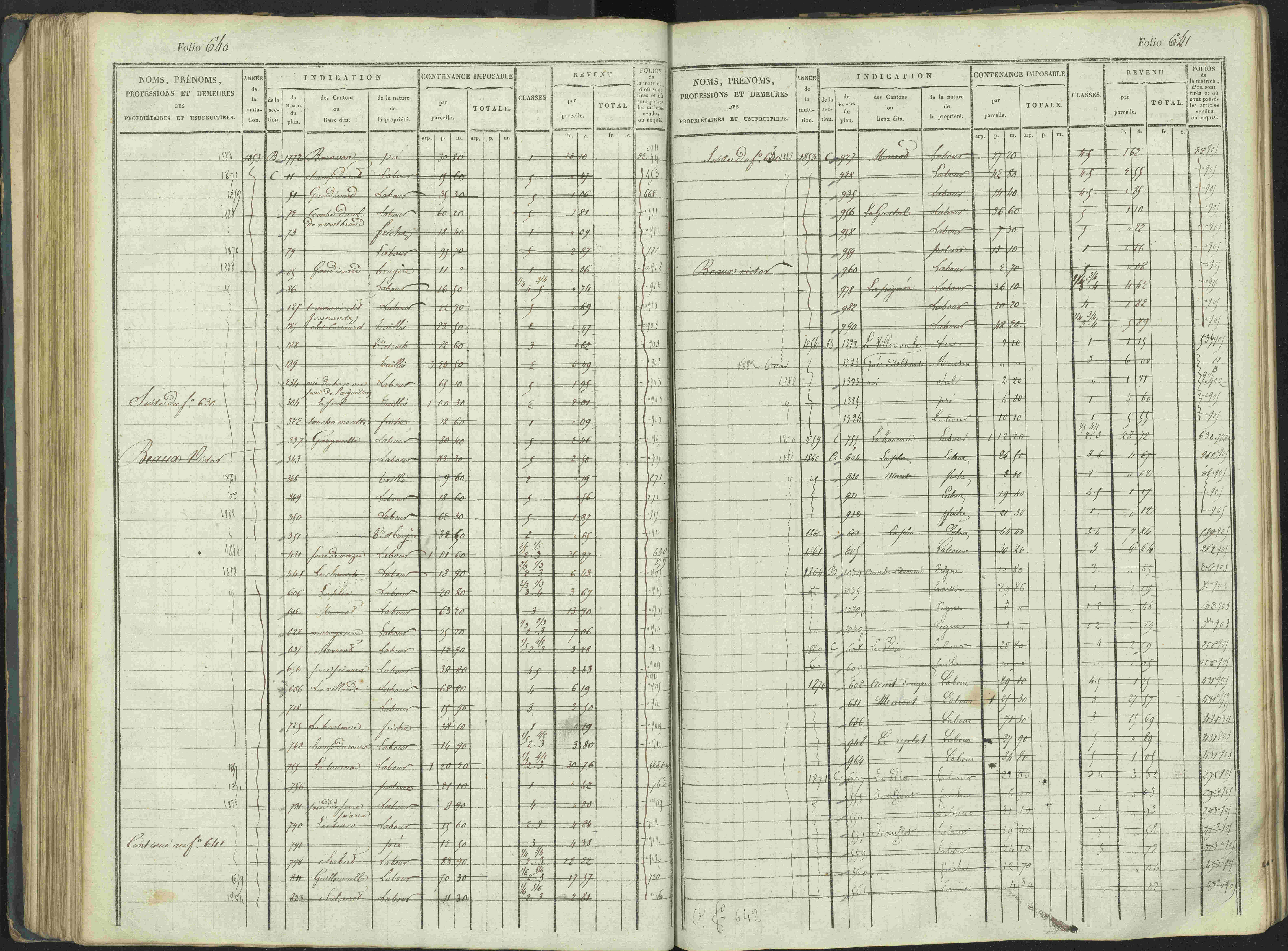 La Beaume - 3 P 253/1 - 3 P 253/1 - Matrice, folios 481-960.