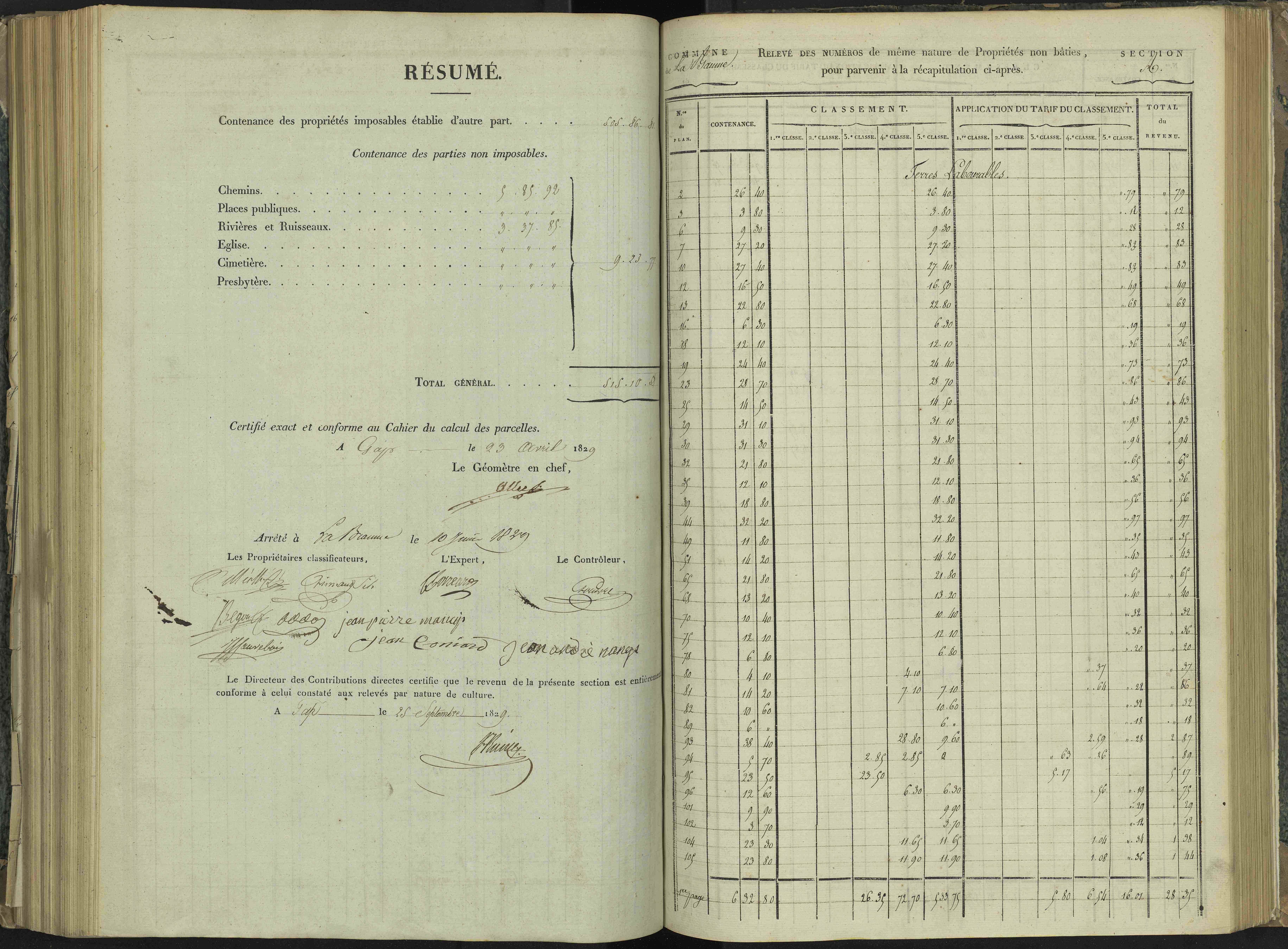 La Beaume - 3 P 251/6 - 3 P 251/6 - Relevé des numéros de même nature : section A