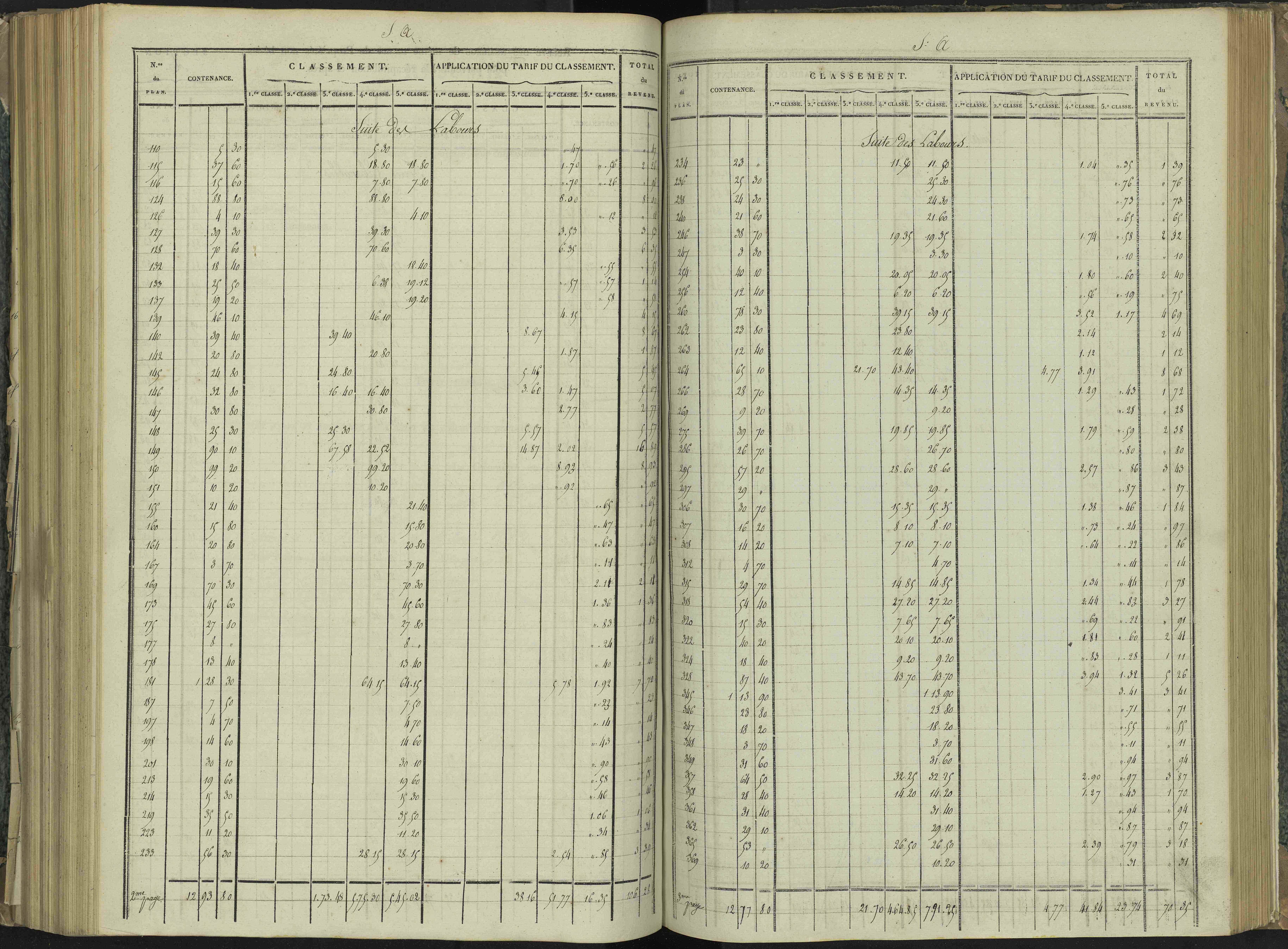 La Beaume - 3 P 251/6 - 3 P 251/6 - Relevé des numéros de même nature : section A