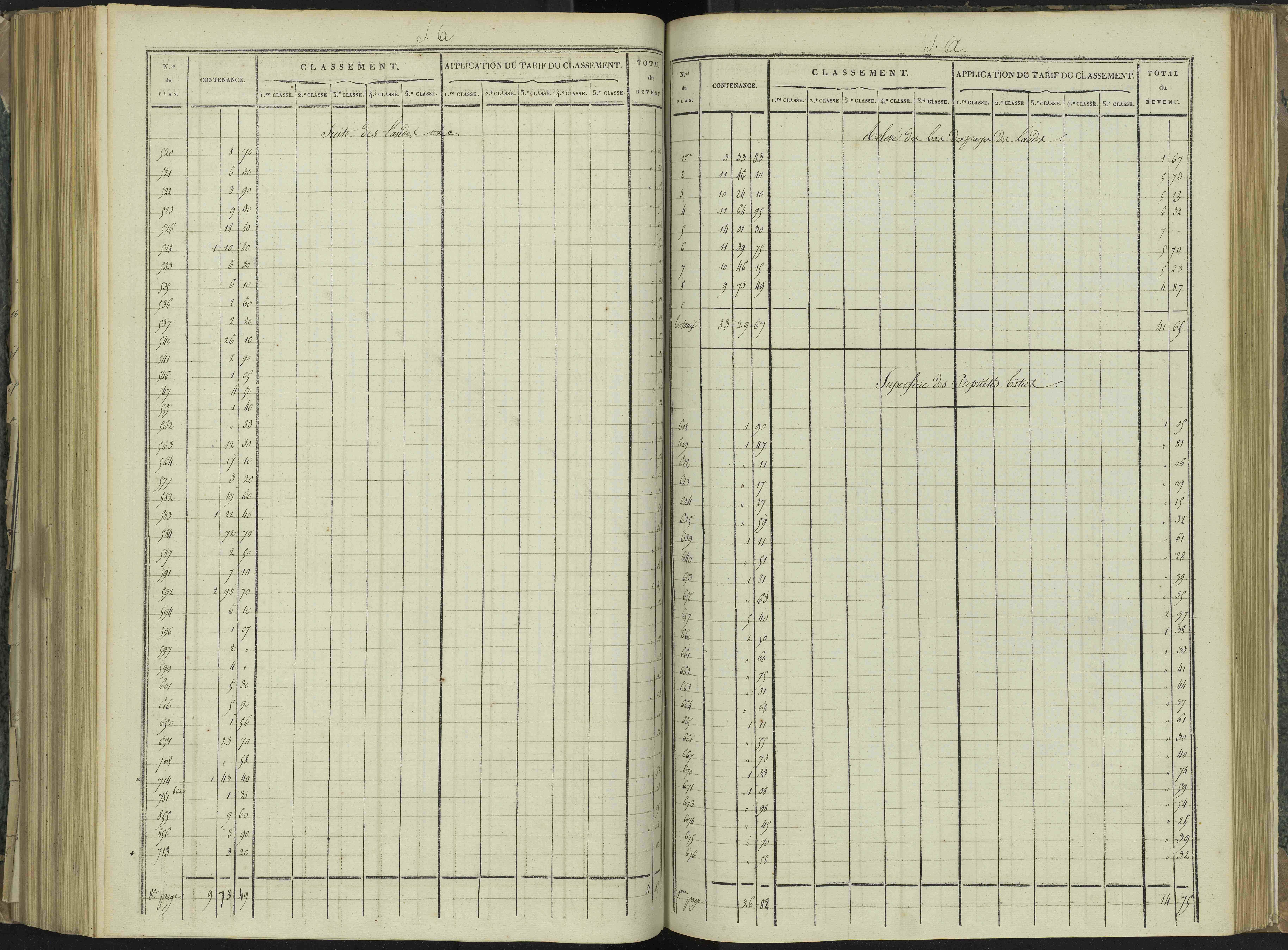 La Beaume - 3 P 251/6 - 3 P 251/6 - Relevé des numéros de même nature : section A
