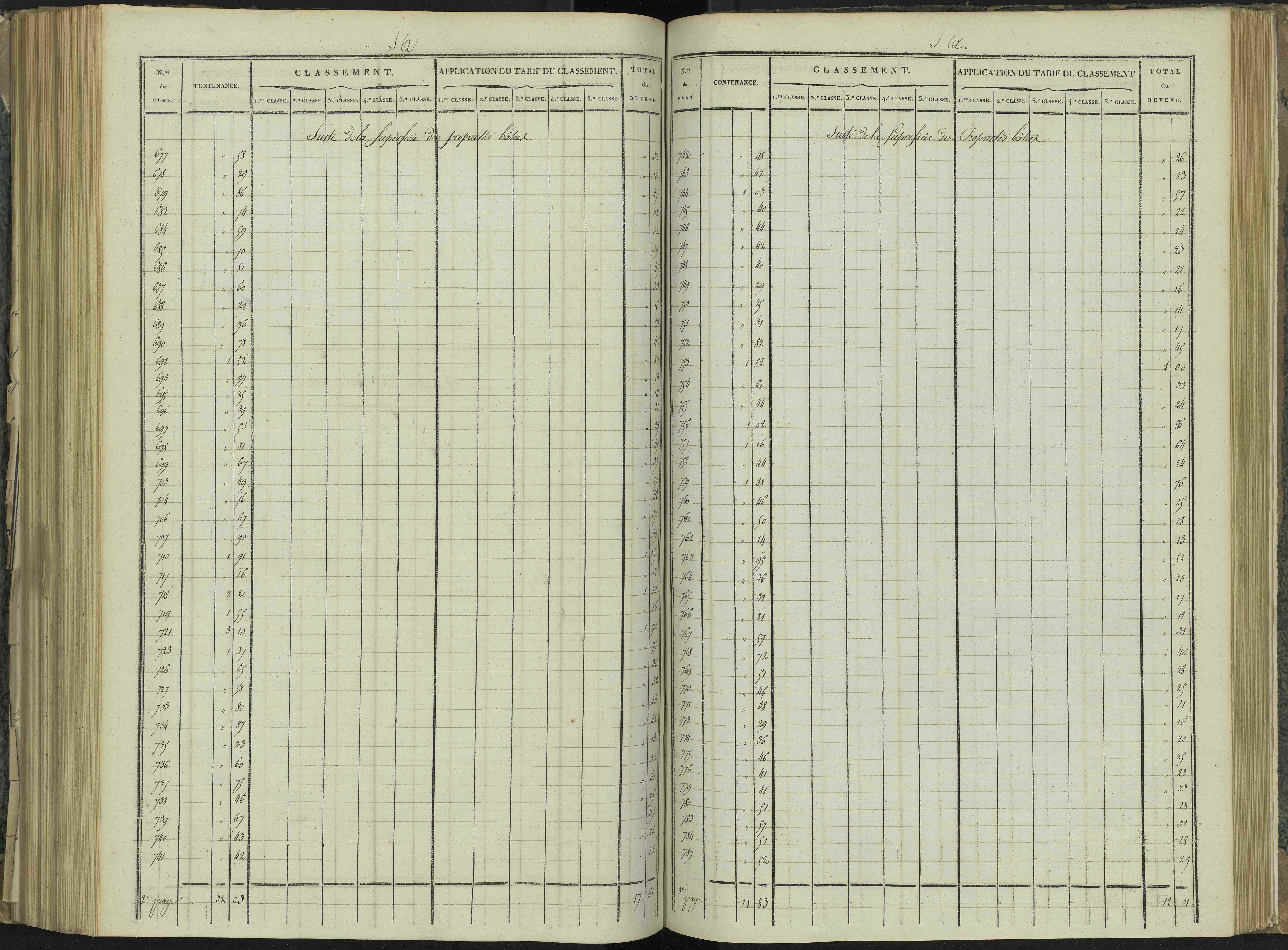 La Beaume - 3 P 251/6 - 3 P 251/6 - Relevé des numéros de même nature : section A