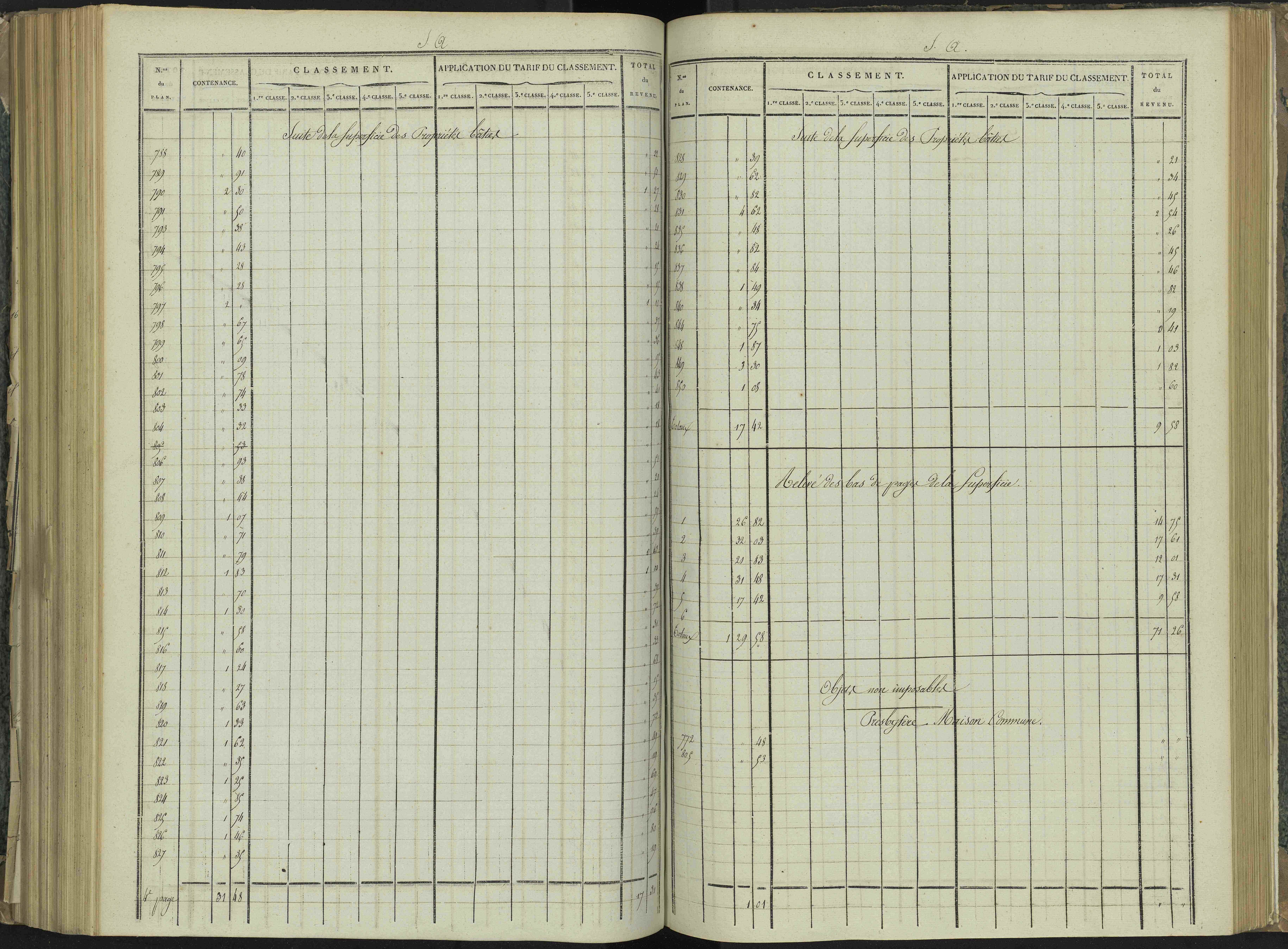 La Beaume - 3 P 251/6 - 3 P 251/6 - Relevé des numéros de même nature : section A