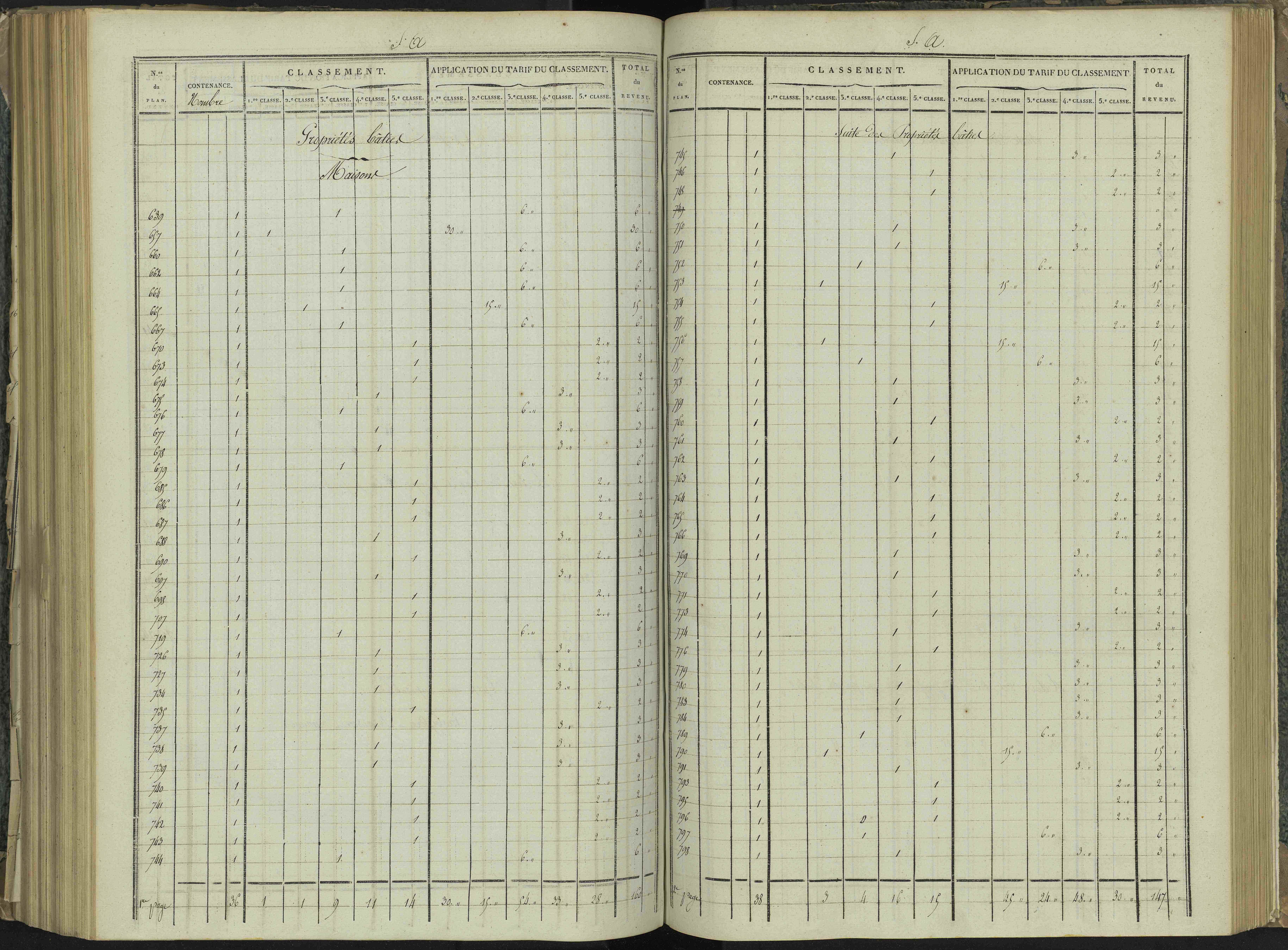 La Beaume - 3 P 251/6 - 3 P 251/6 - Relevé des numéros de même nature : section A