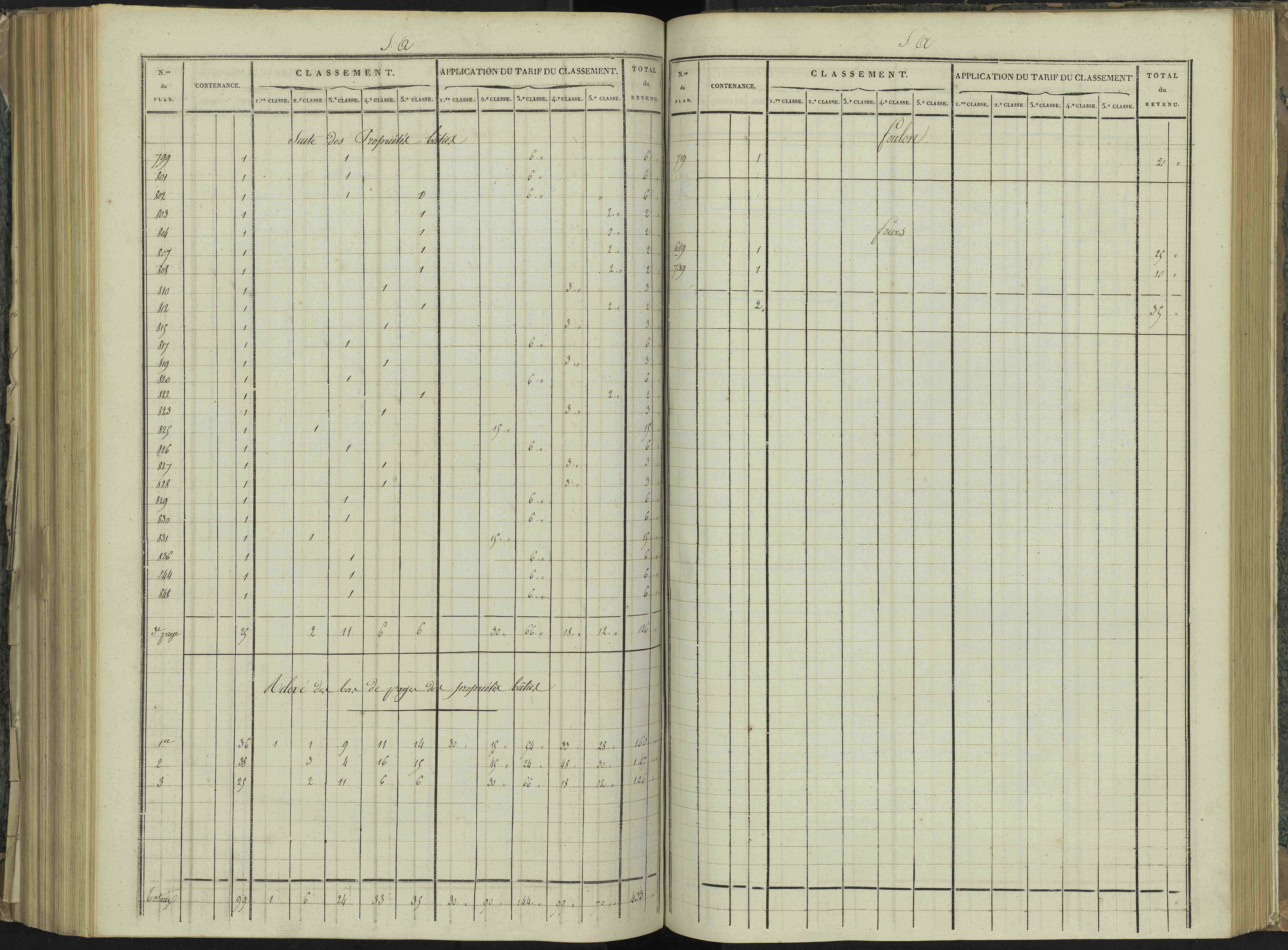 La Beaume - 3 P 251/6 - 3 P 251/6 - Relevé des numéros de même nature : section A