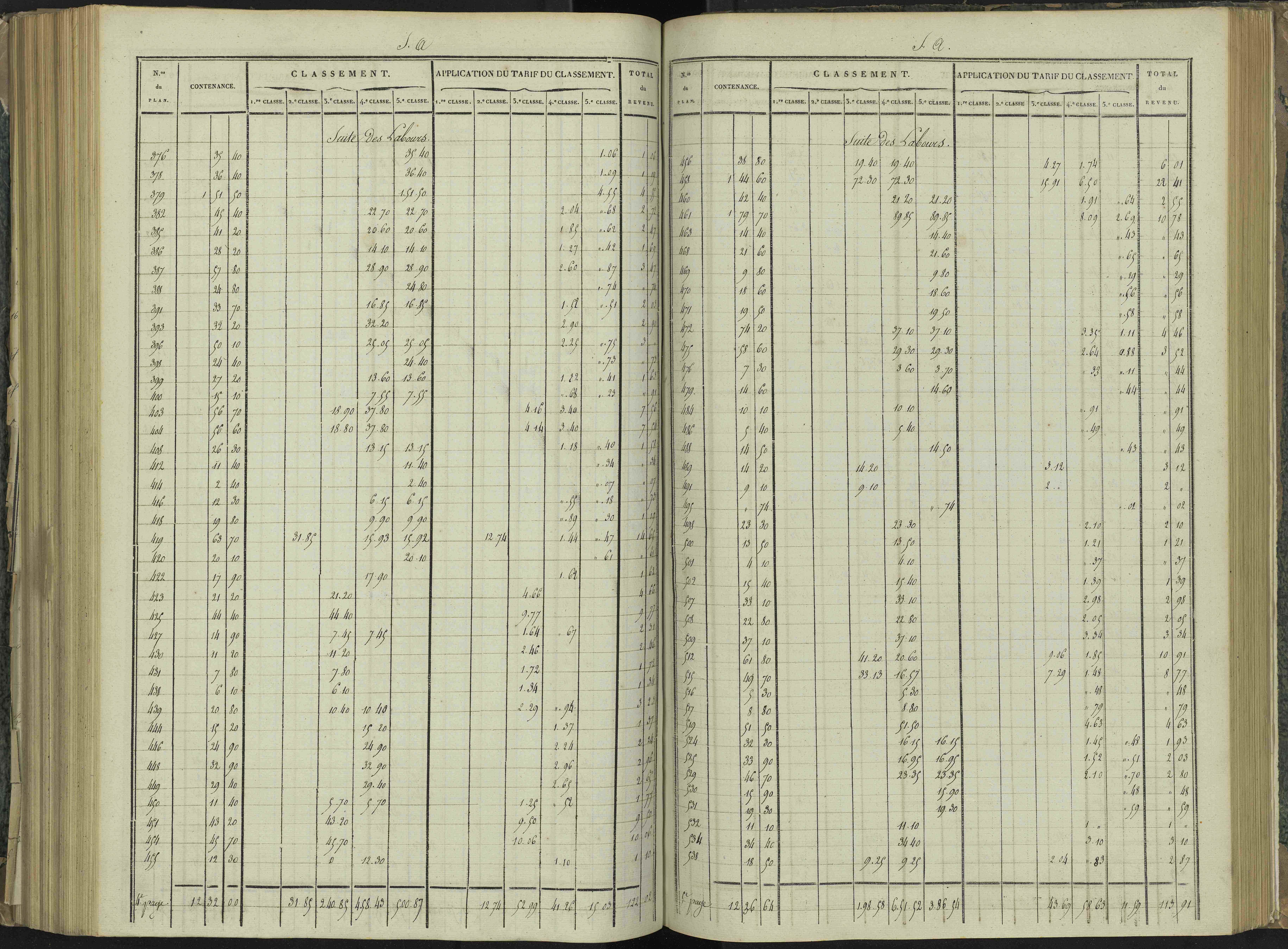 La Beaume - 3 P 251/6 - 3 P 251/6 - Relevé des numéros de même nature : section A