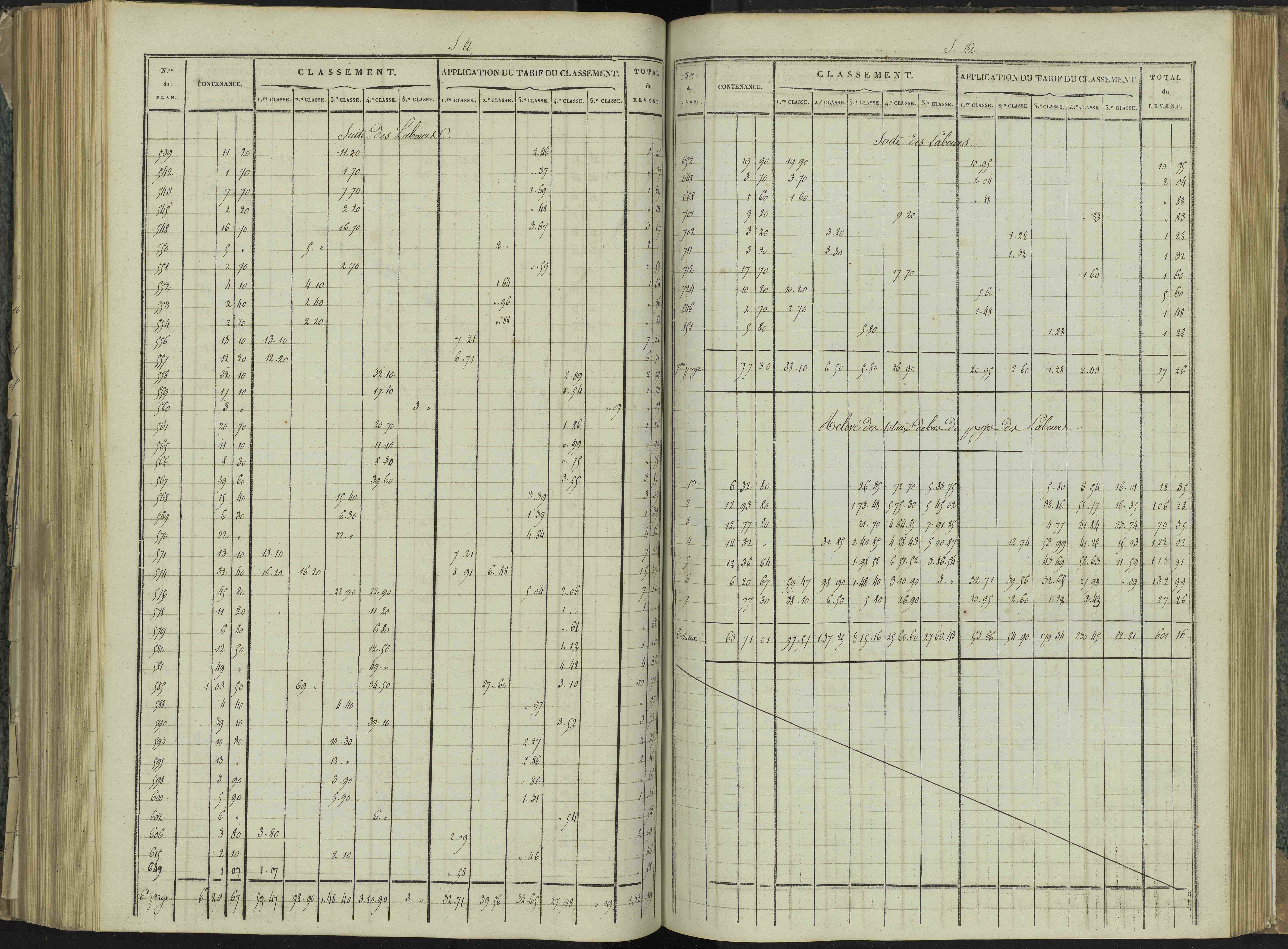 La Beaume - 3 P 251/6 - 3 P 251/6 - Relevé des numéros de même nature : section A