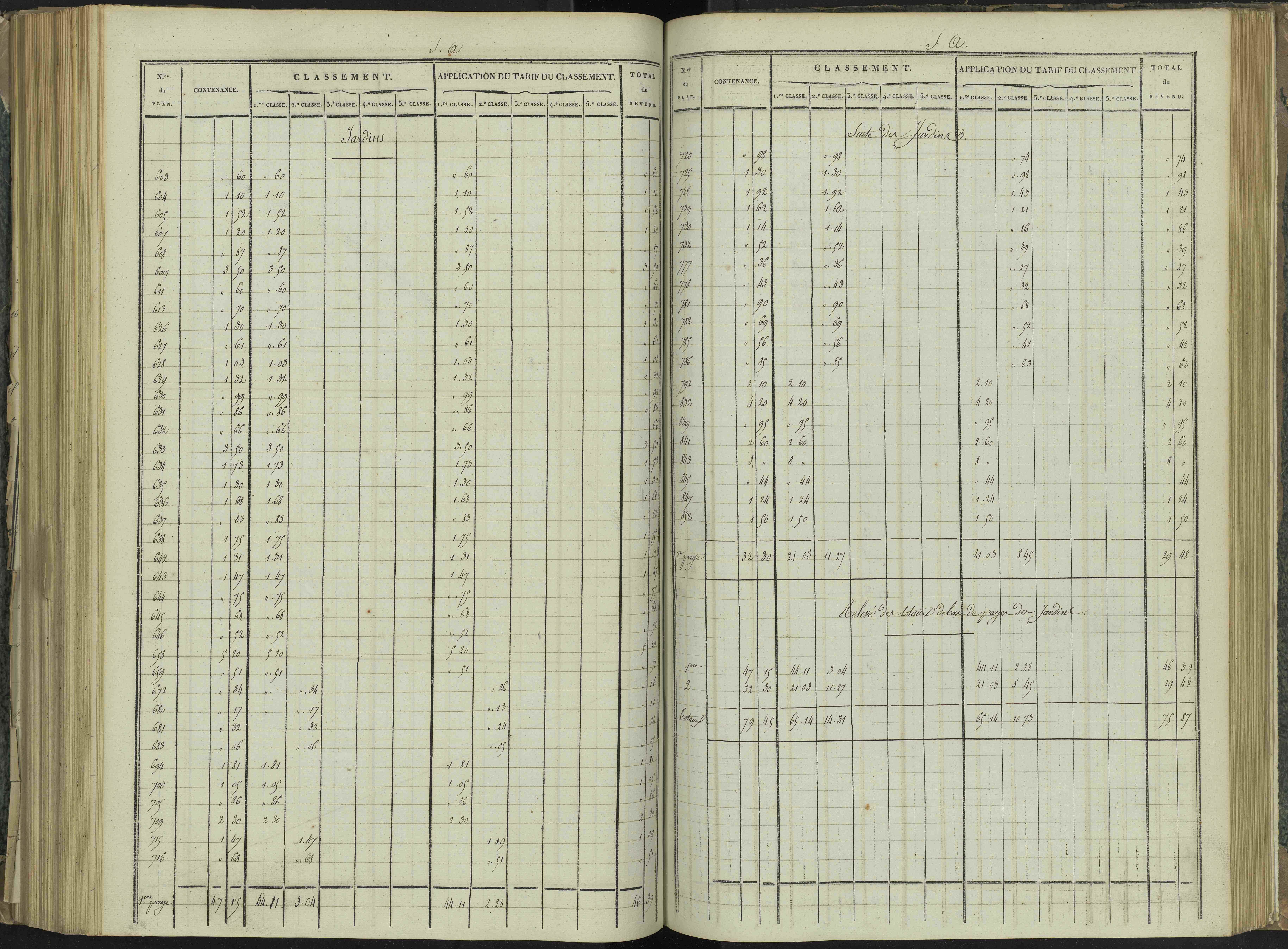 La Beaume - 3 P 251/6 - 3 P 251/6 - Relevé des numéros de même nature : section A