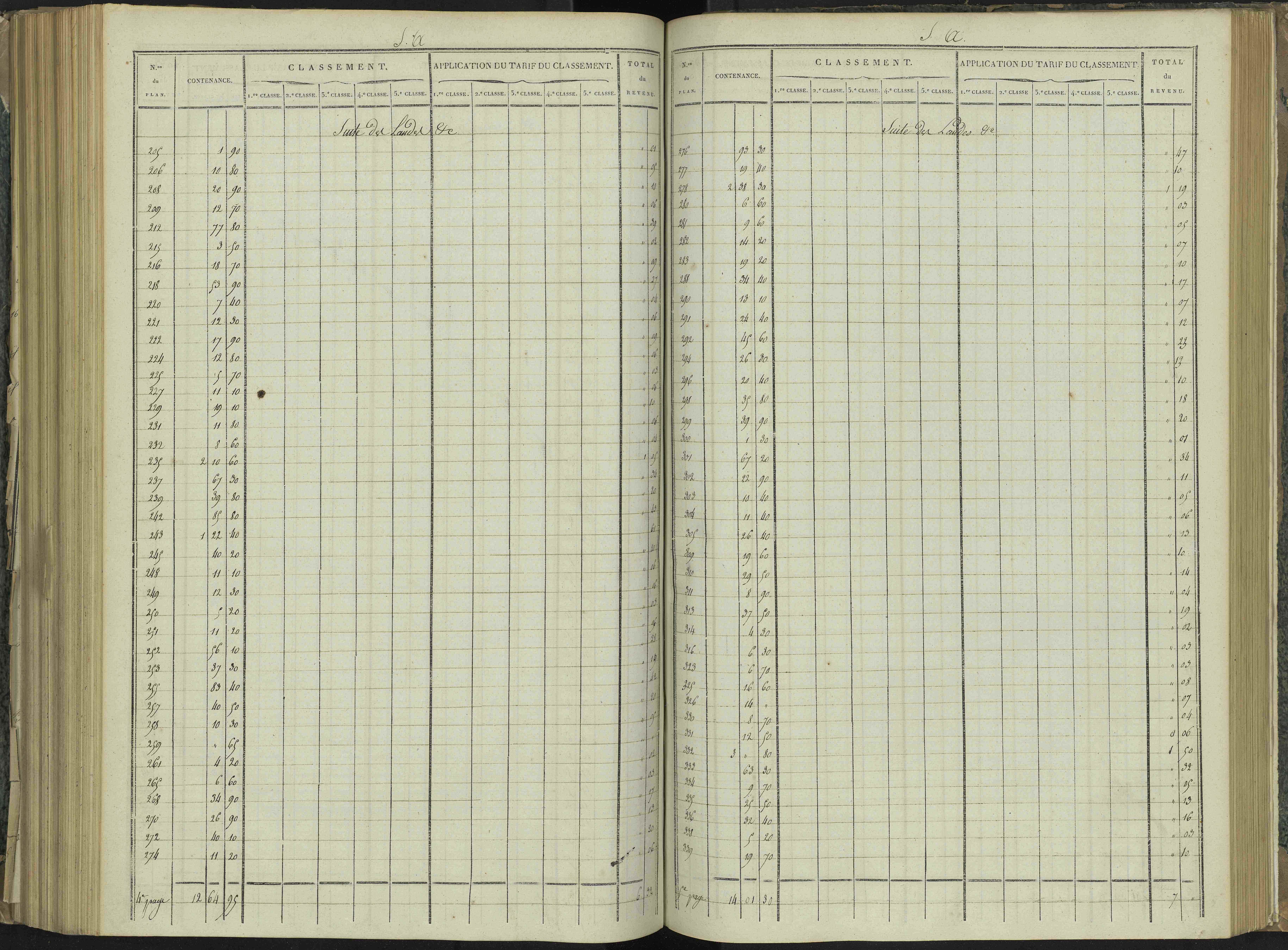 La Beaume - 3 P 251/6 - 3 P 251/6 - Relevé des numéros de même nature : section A