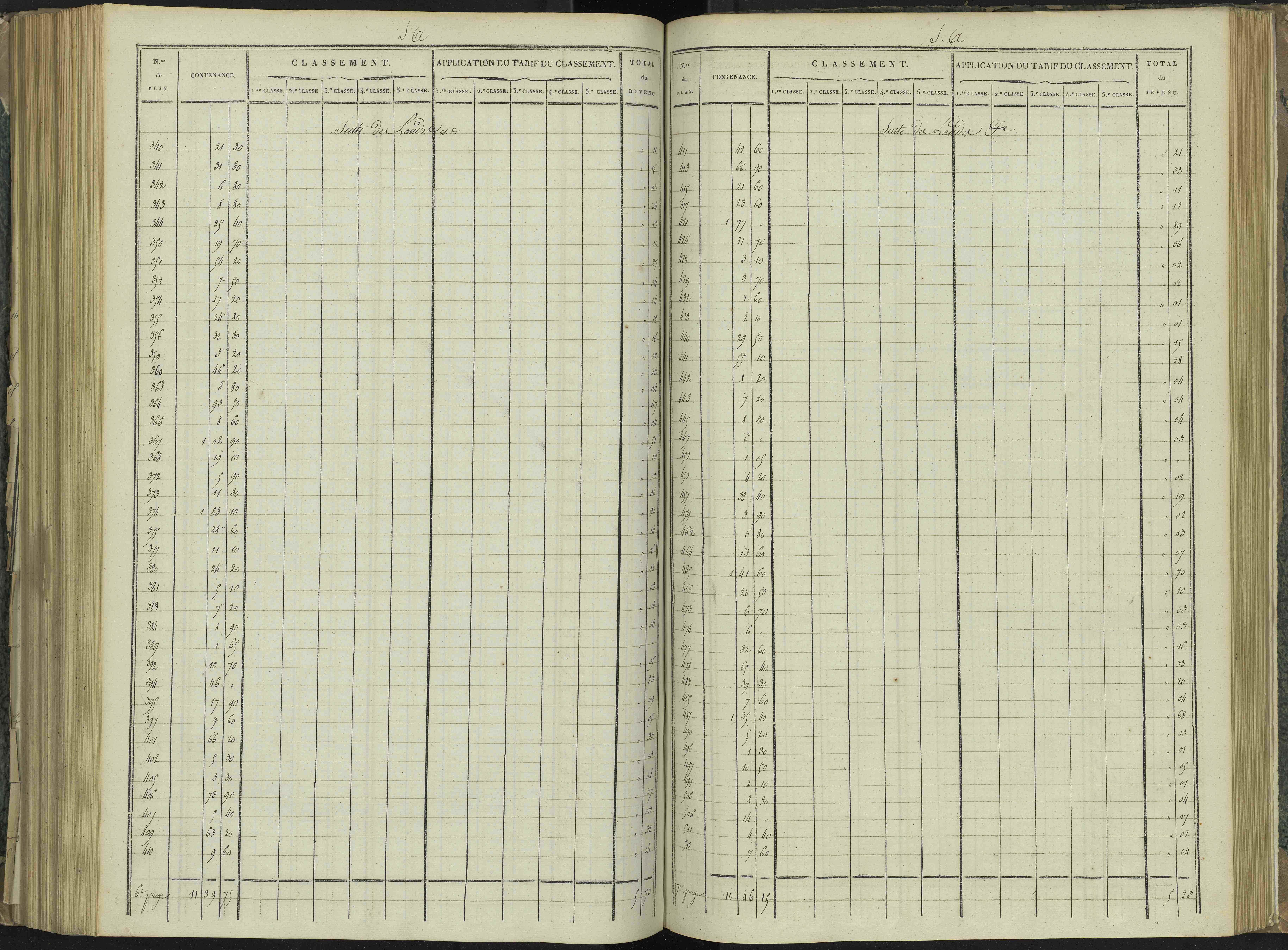 La Beaume - 3 P 251/6 - 3 P 251/6 - Relevé des numéros de même nature : section A
