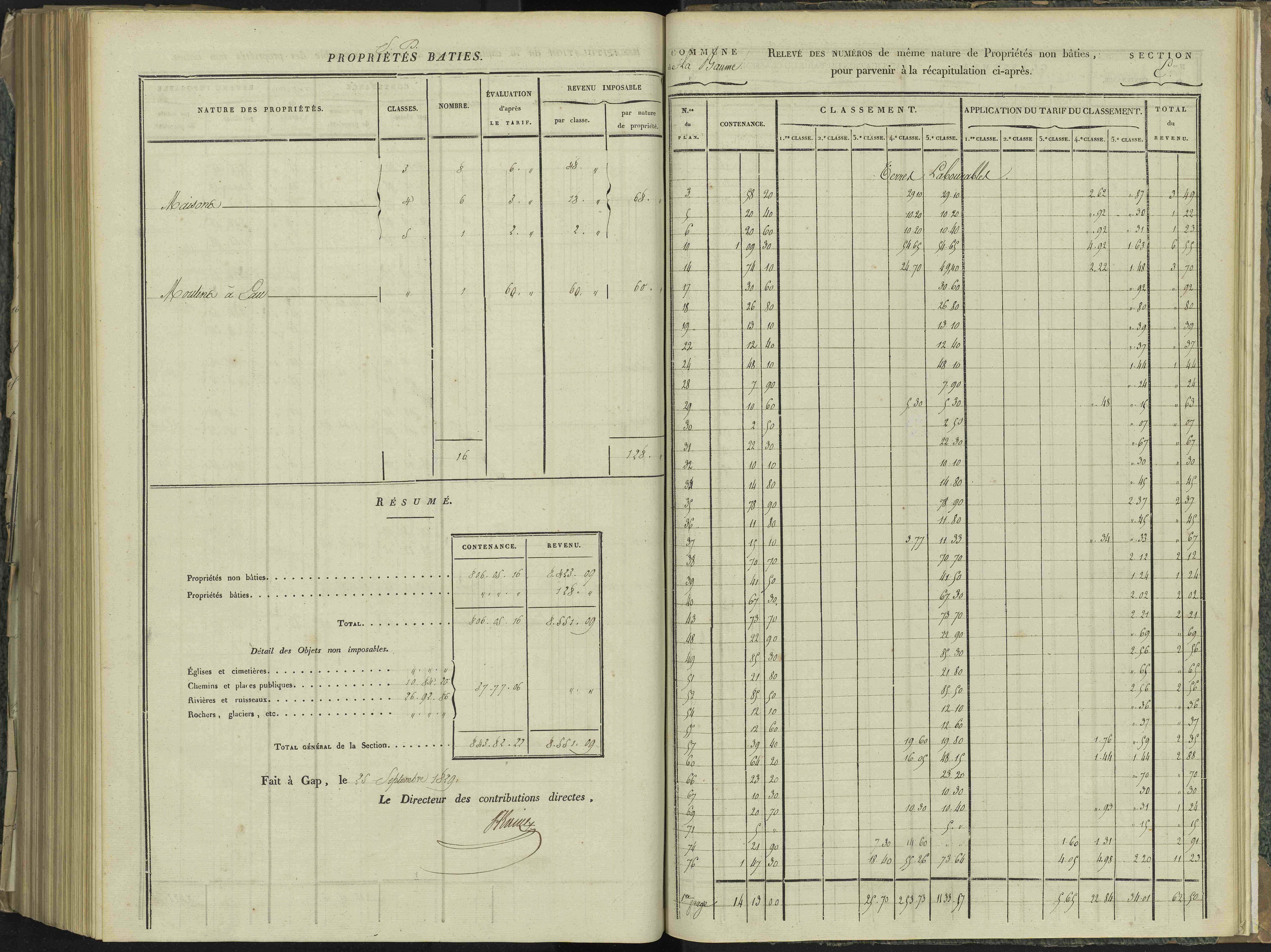 La Beaume - 3 P 251/10 - 3 P 251/10 - Relevé des numéros de même nature : section E