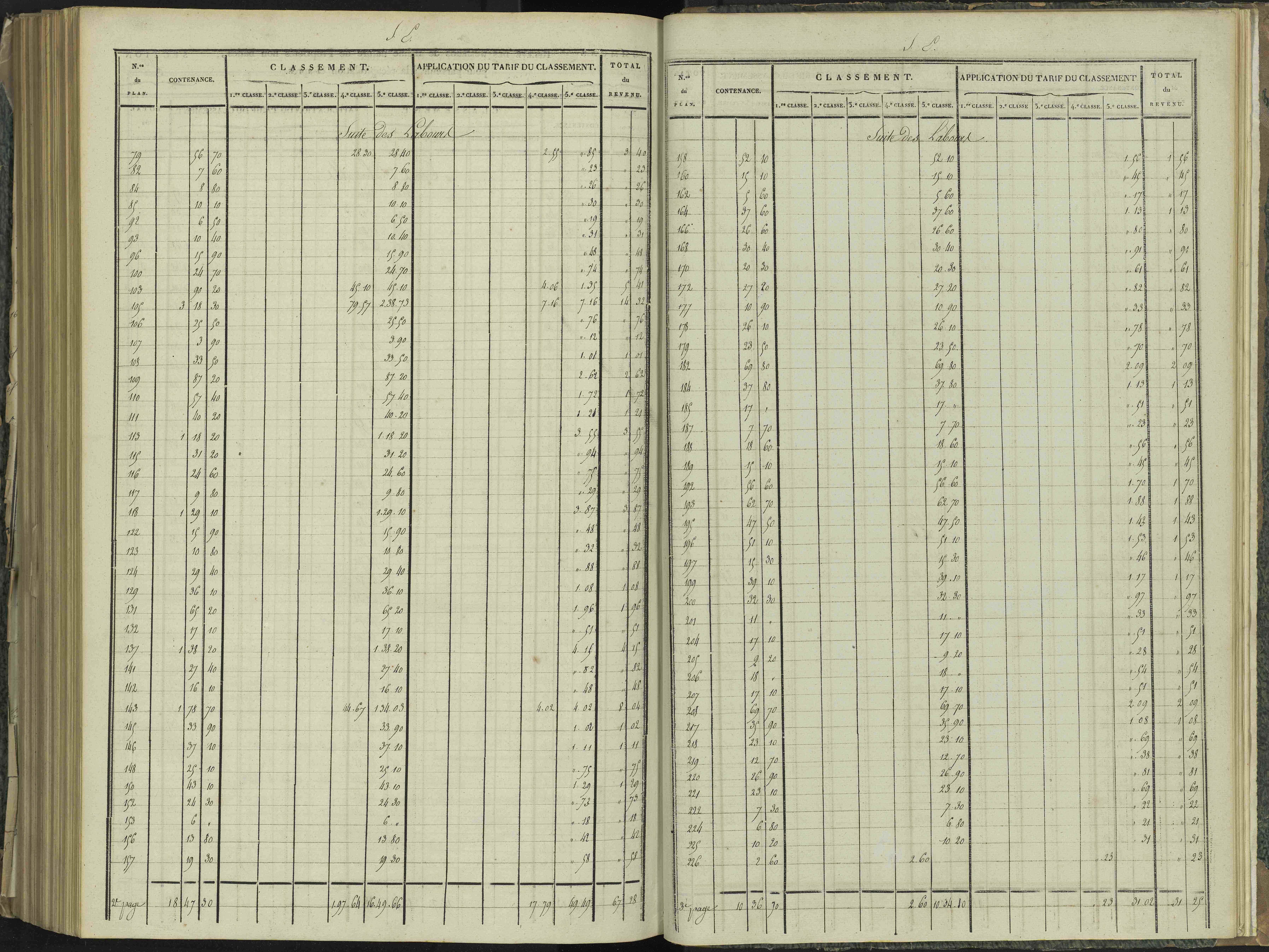La Beaume - 3 P 251/10 - 3 P 251/10 - Relevé des numéros de même nature : section E