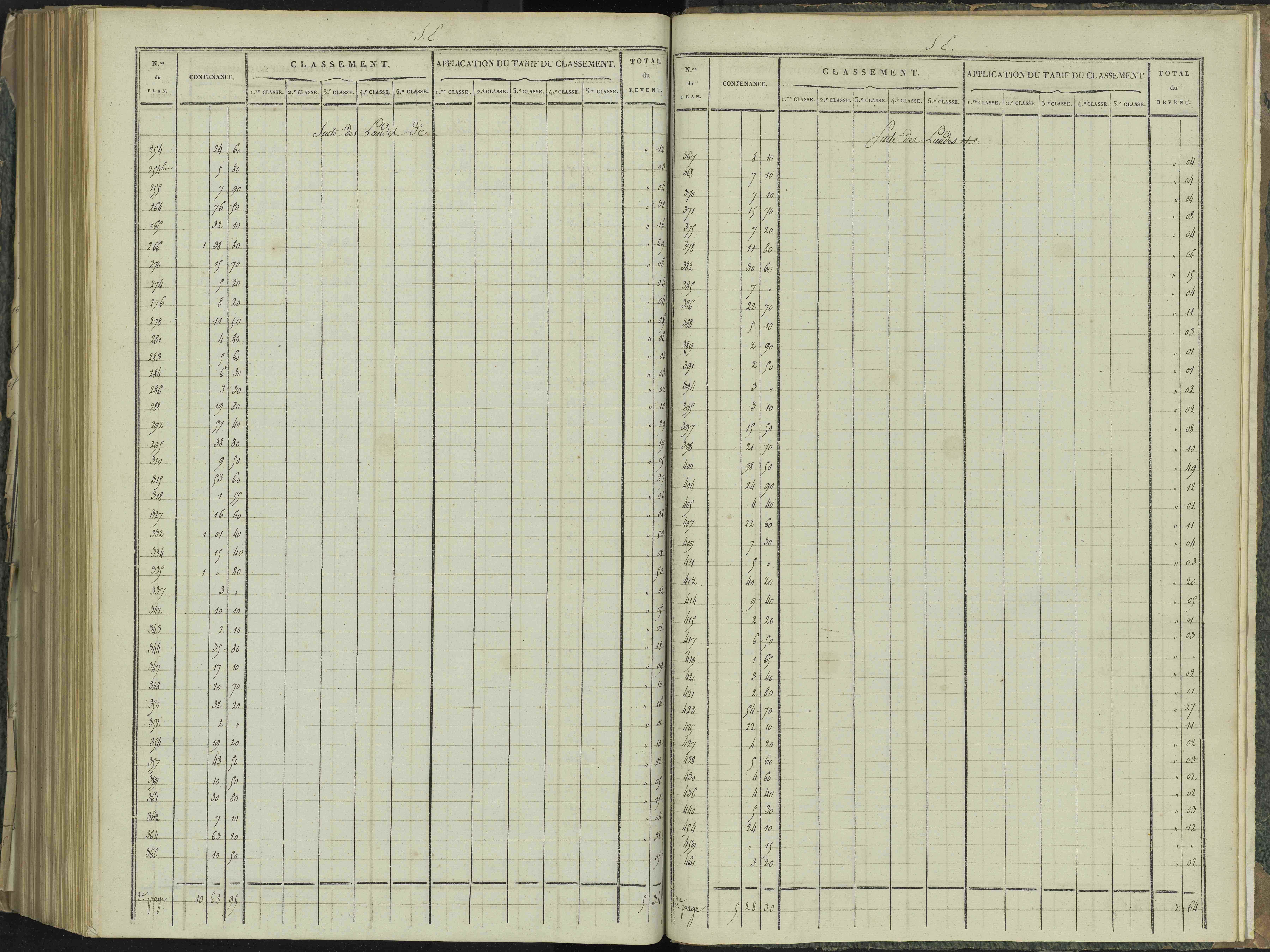 La Beaume - 3 P 251/10 - 3 P 251/10 - Relevé des numéros de même nature : section E