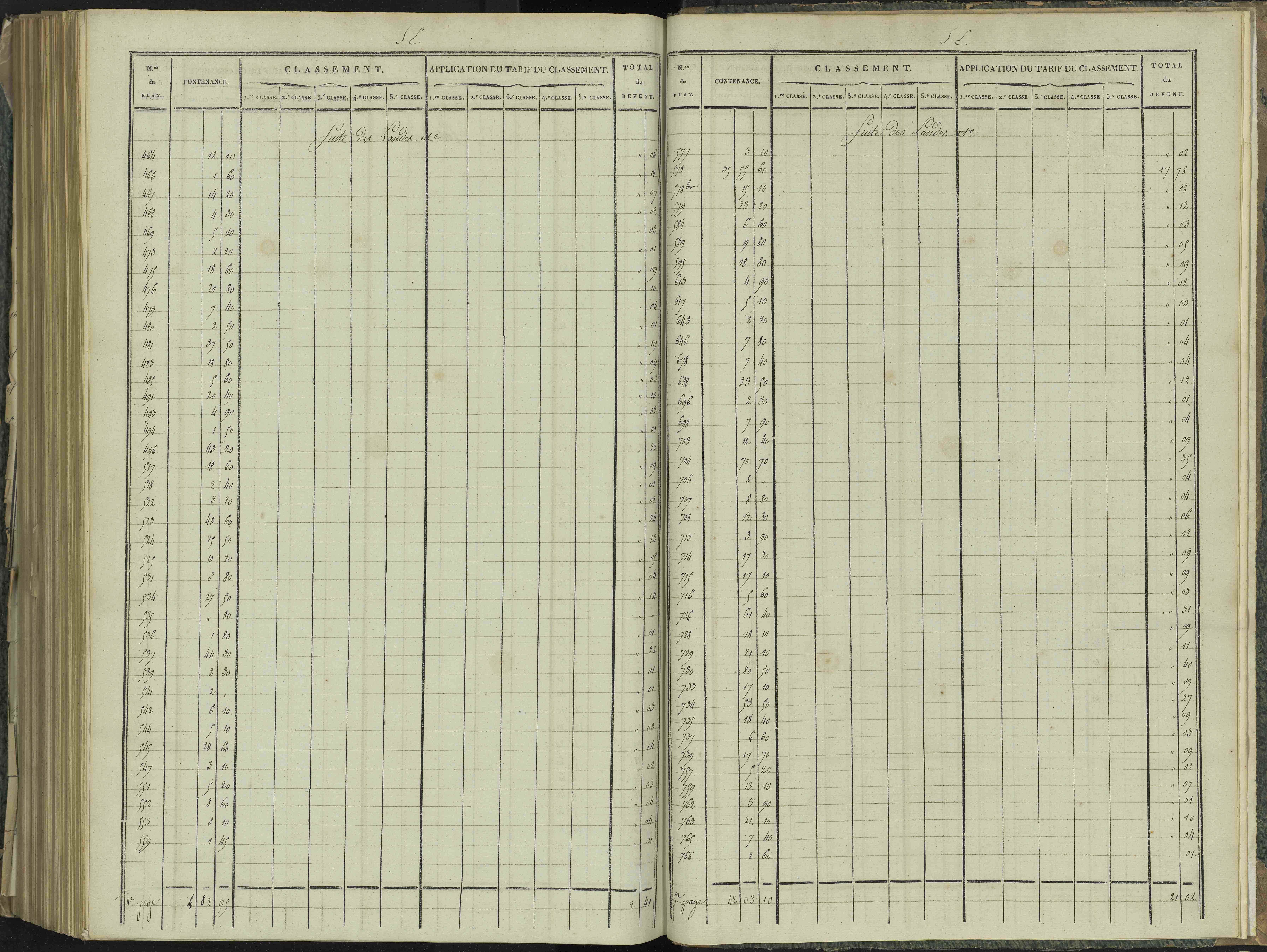 La Beaume - 3 P 251/10 - 3 P 251/10 - Relevé des numéros de même nature : section E