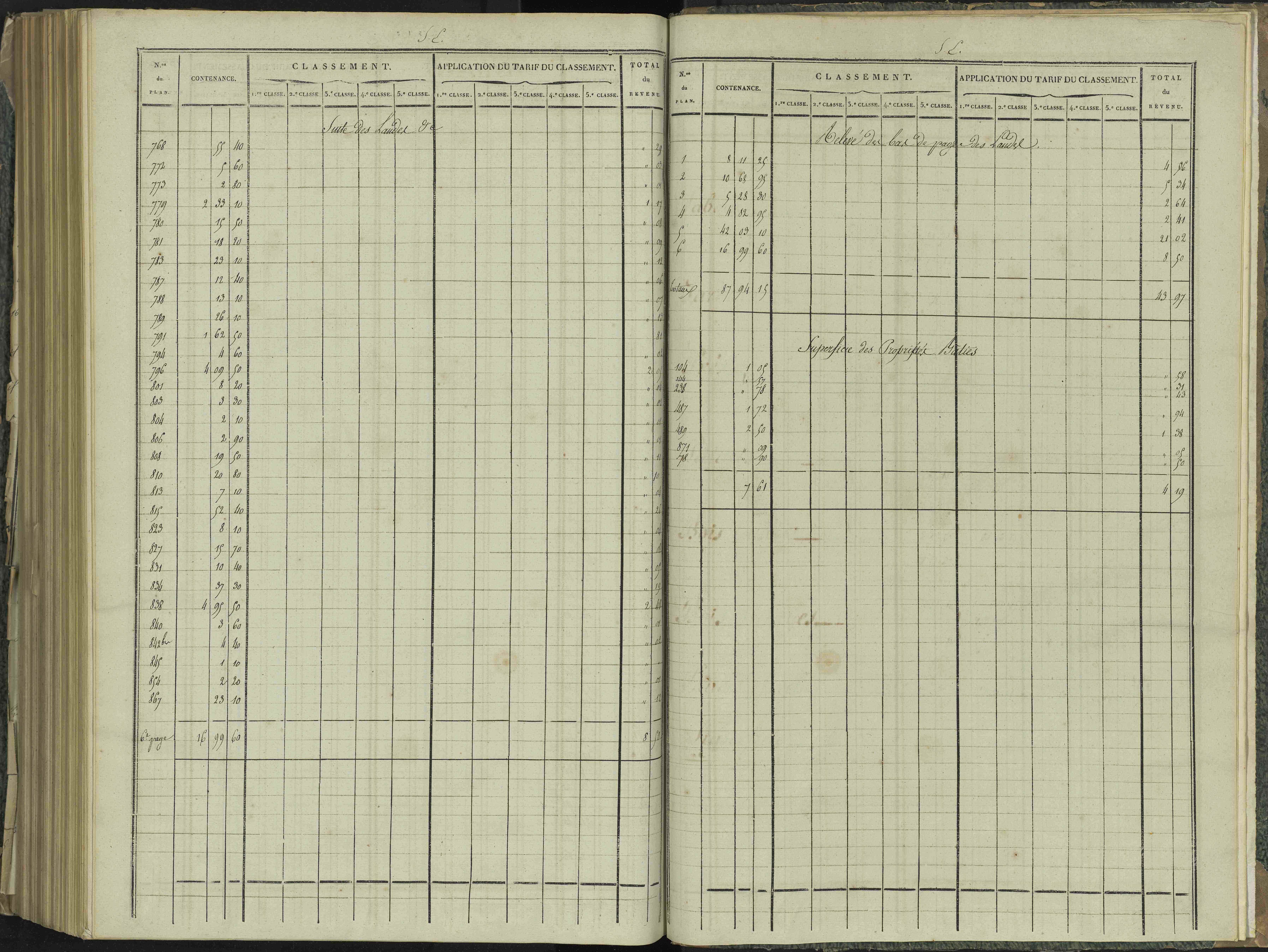 La Beaume - 3 P 251/10 - 3 P 251/10 - Relevé des numéros de même nature : section E