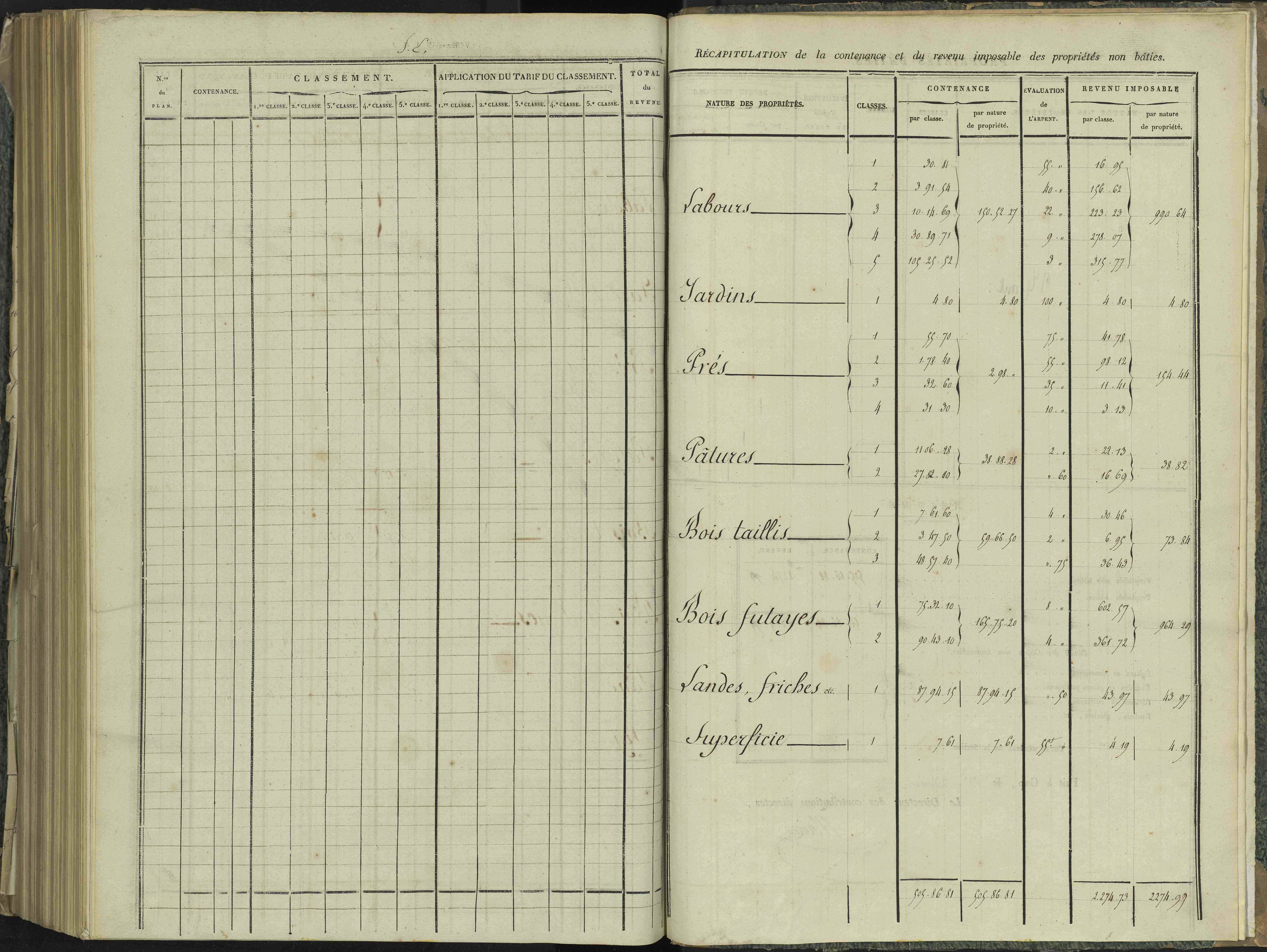 La Beaume - 3 P 251/10 - 3 P 251/10 - Relevé des numéros de même nature : section E