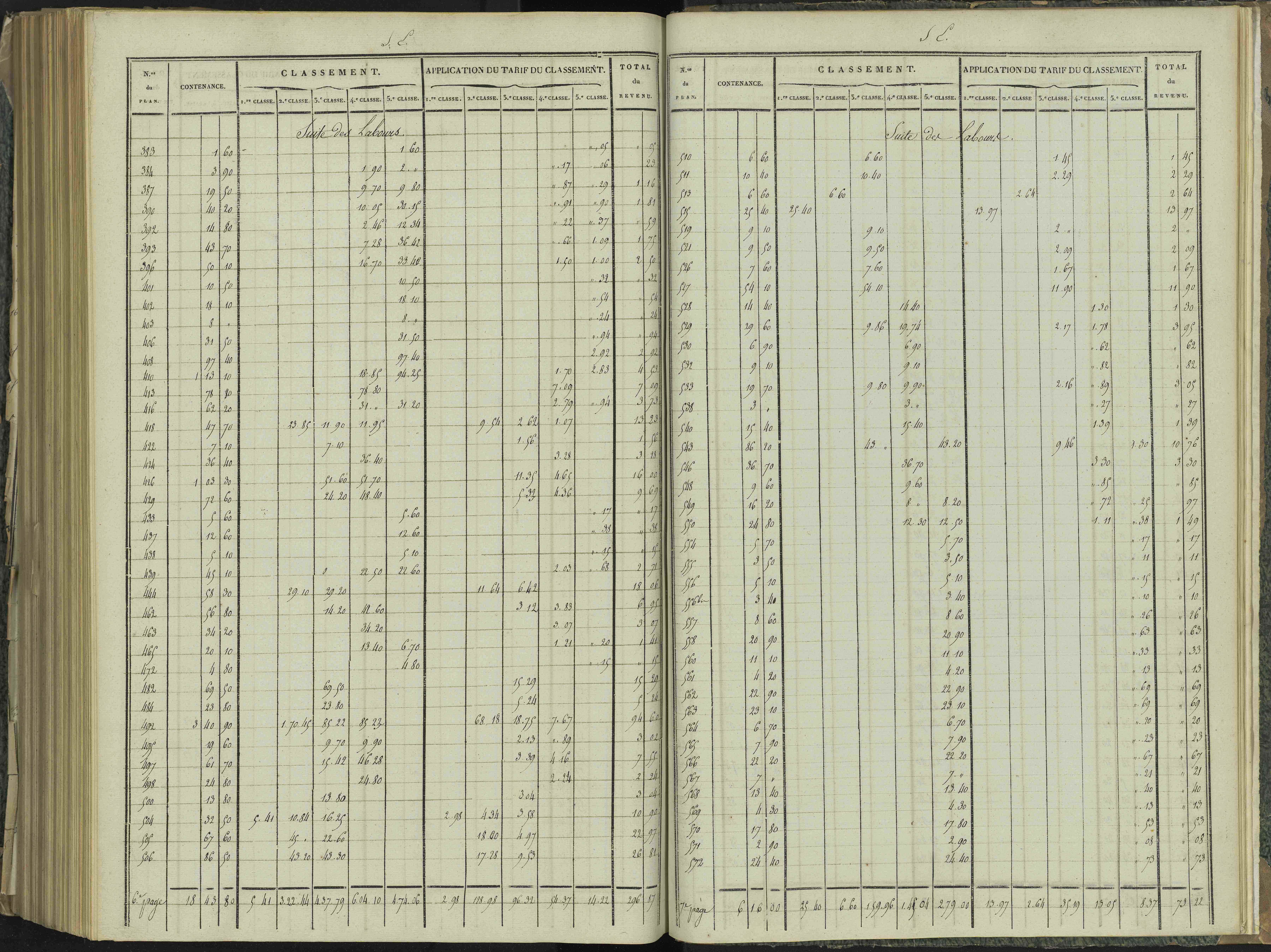 La Beaume - 3 P 251/10 - 3 P 251/10 - Relevé des numéros de même nature : section E