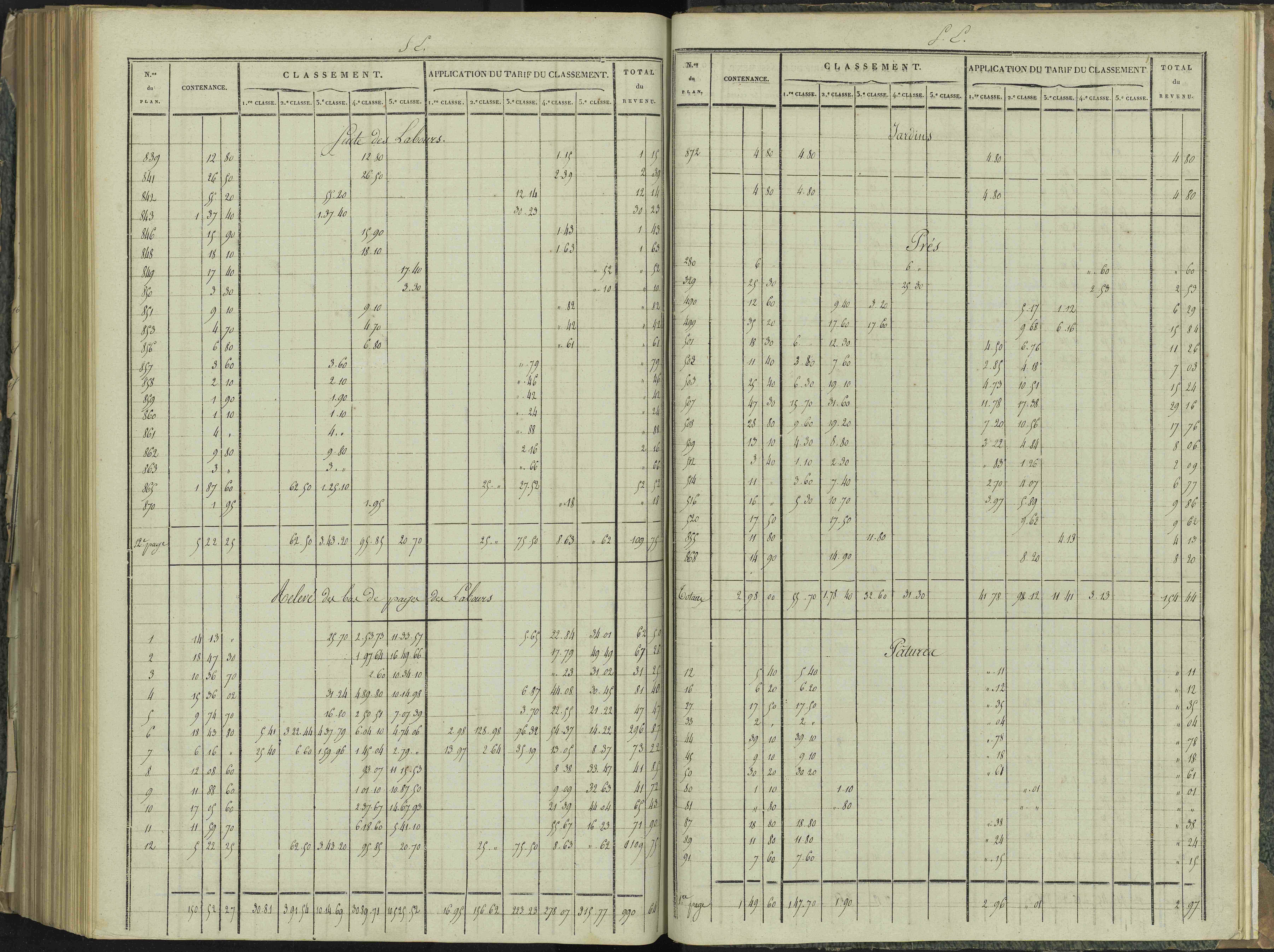 La Beaume - 3 P 251/10 - 3 P 251/10 - Relevé des numéros de même nature : section E