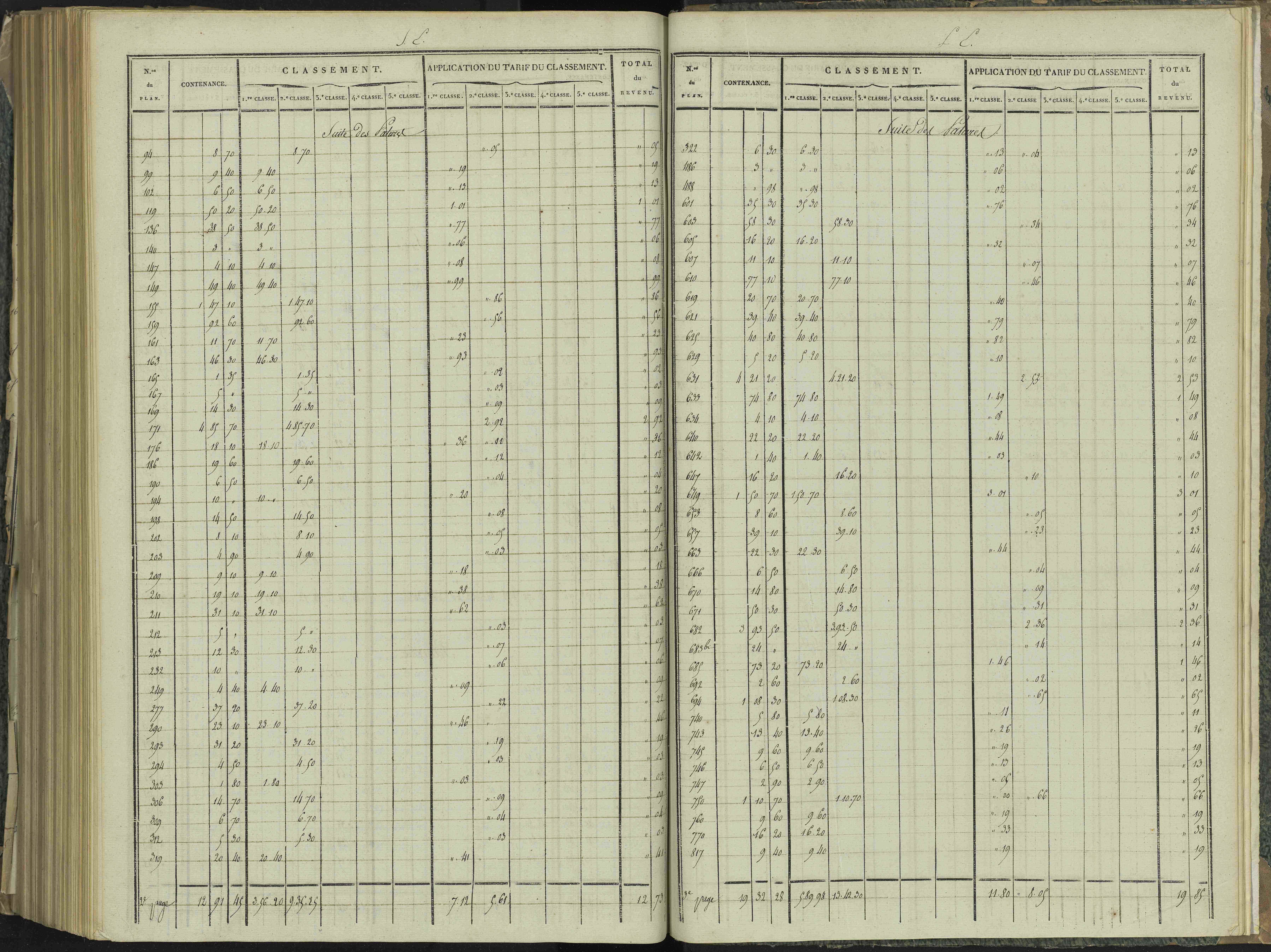 La Beaume - 3 P 251/10 - 3 P 251/10 - Relevé des numéros de même nature : section E