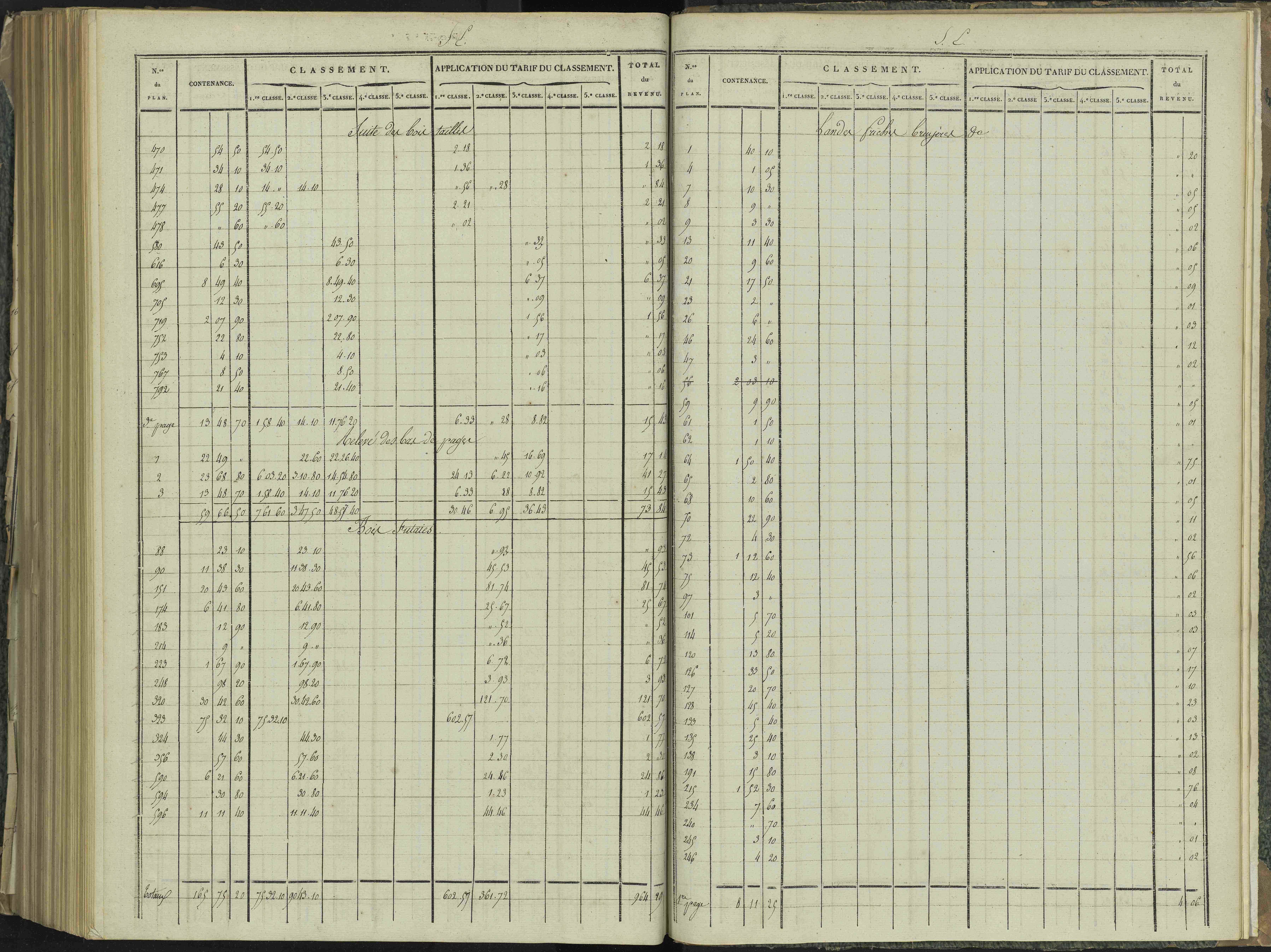 La Beaume - 3 P 251/10 - 3 P 251/10 - Relevé des numéros de même nature : section E