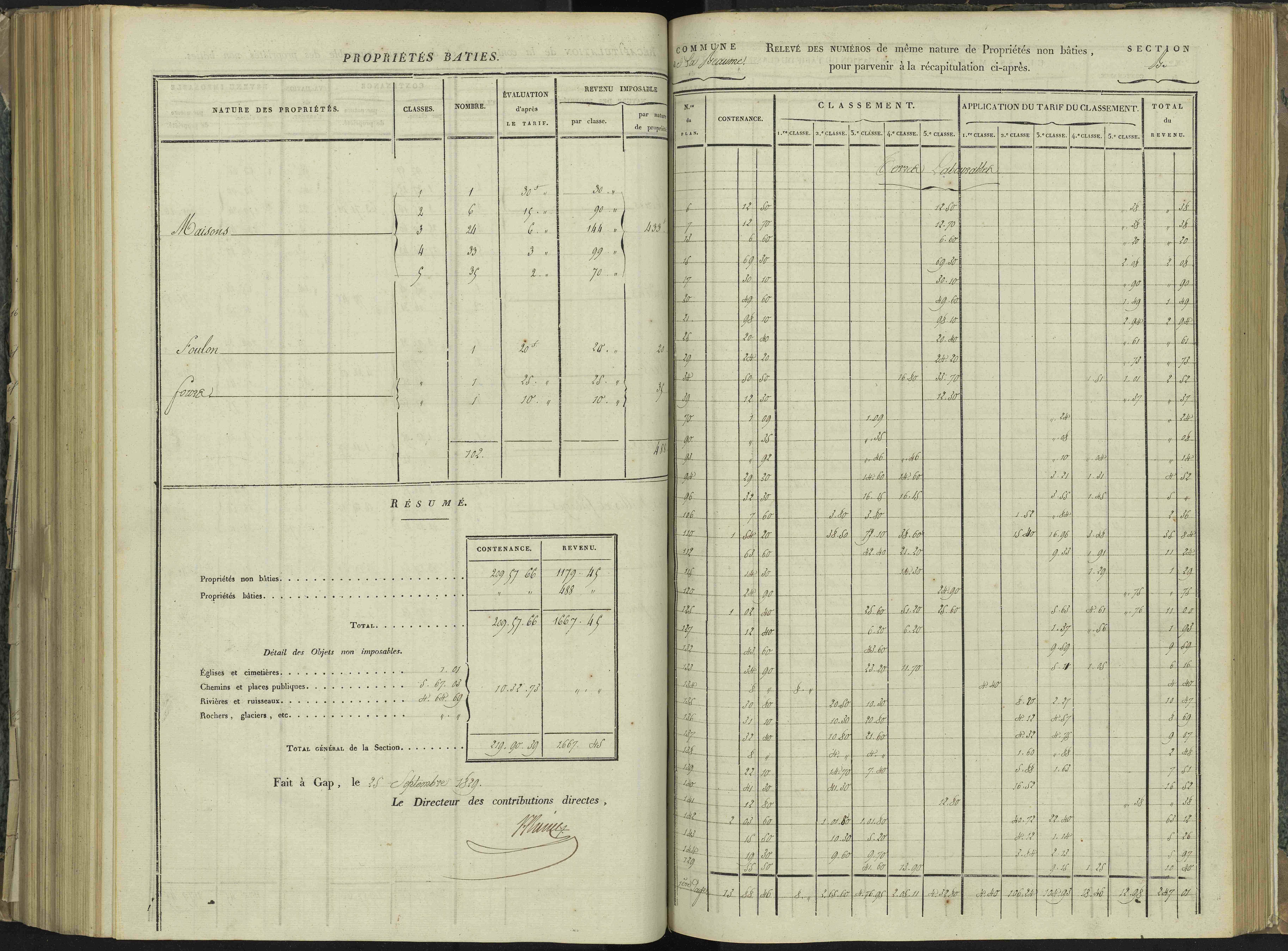 La Beaume - 3 P 251/7 - 3 P 251/7 - Relevé des numéros de même nature : section B