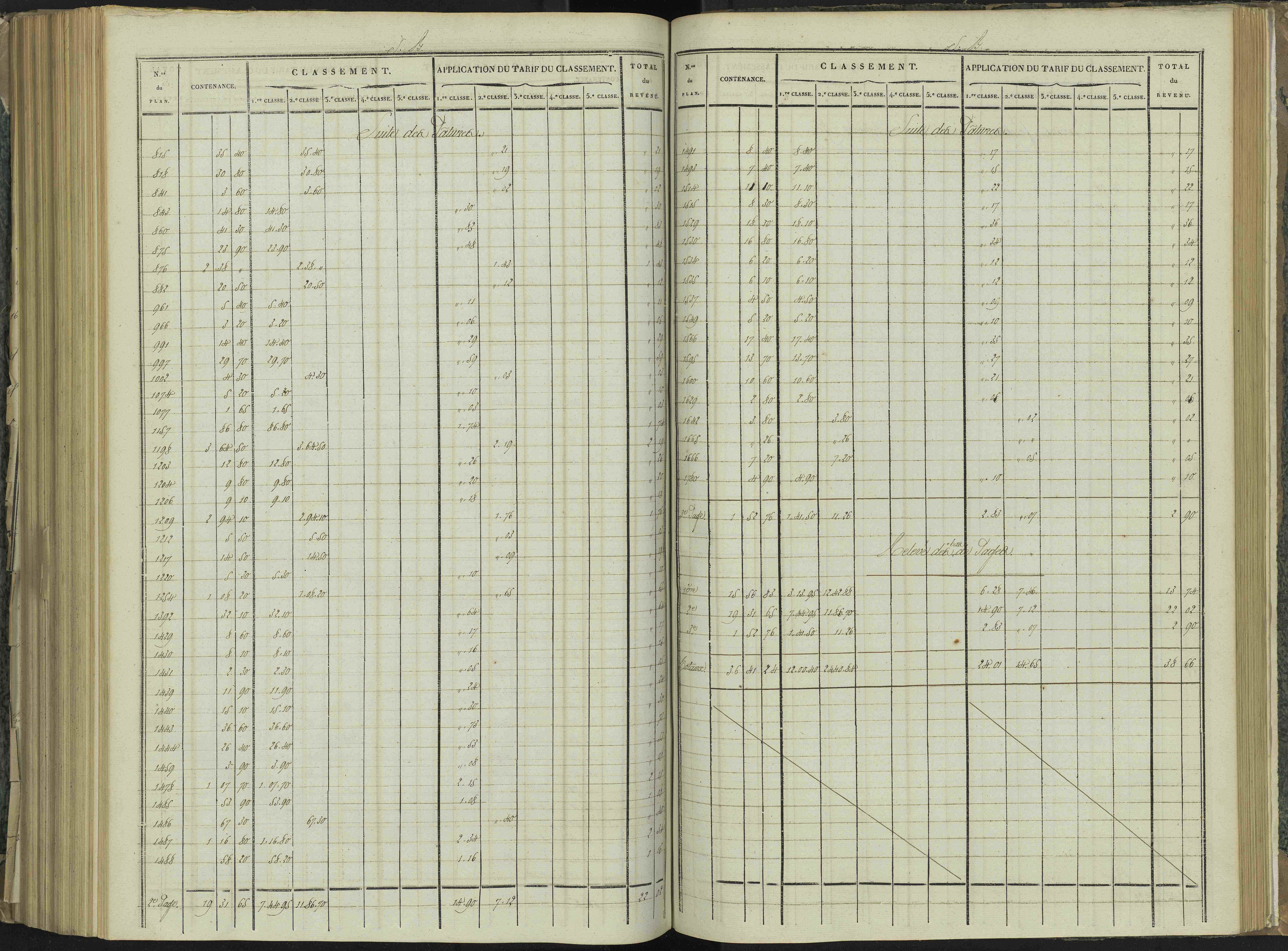 La Beaume - 3 P 251/7 - 3 P 251/7 - Relevé des numéros de même nature : section B