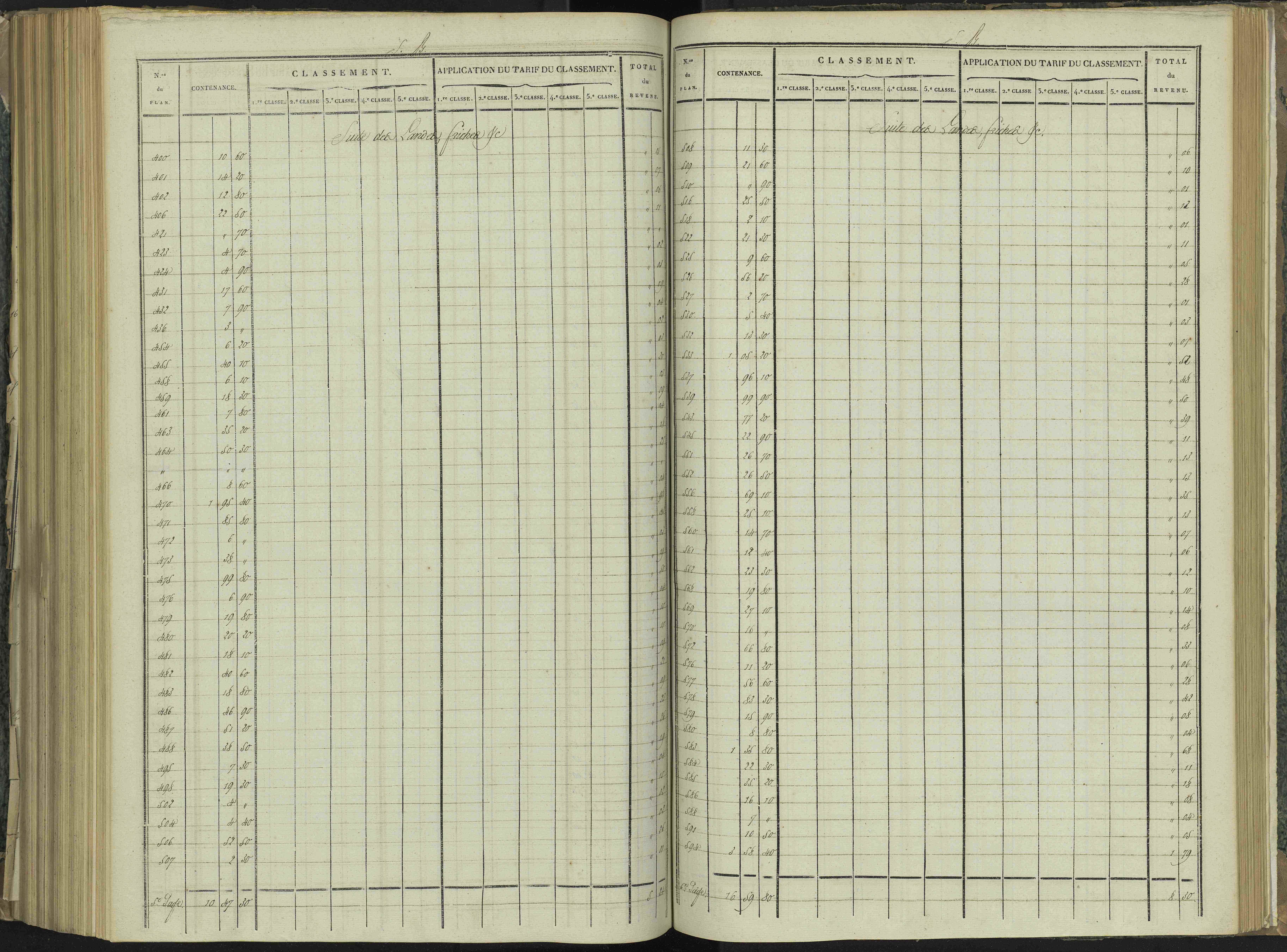 La Beaume - 3 P 251/7 - 3 P 251/7 - Relevé des numéros de même nature : section B