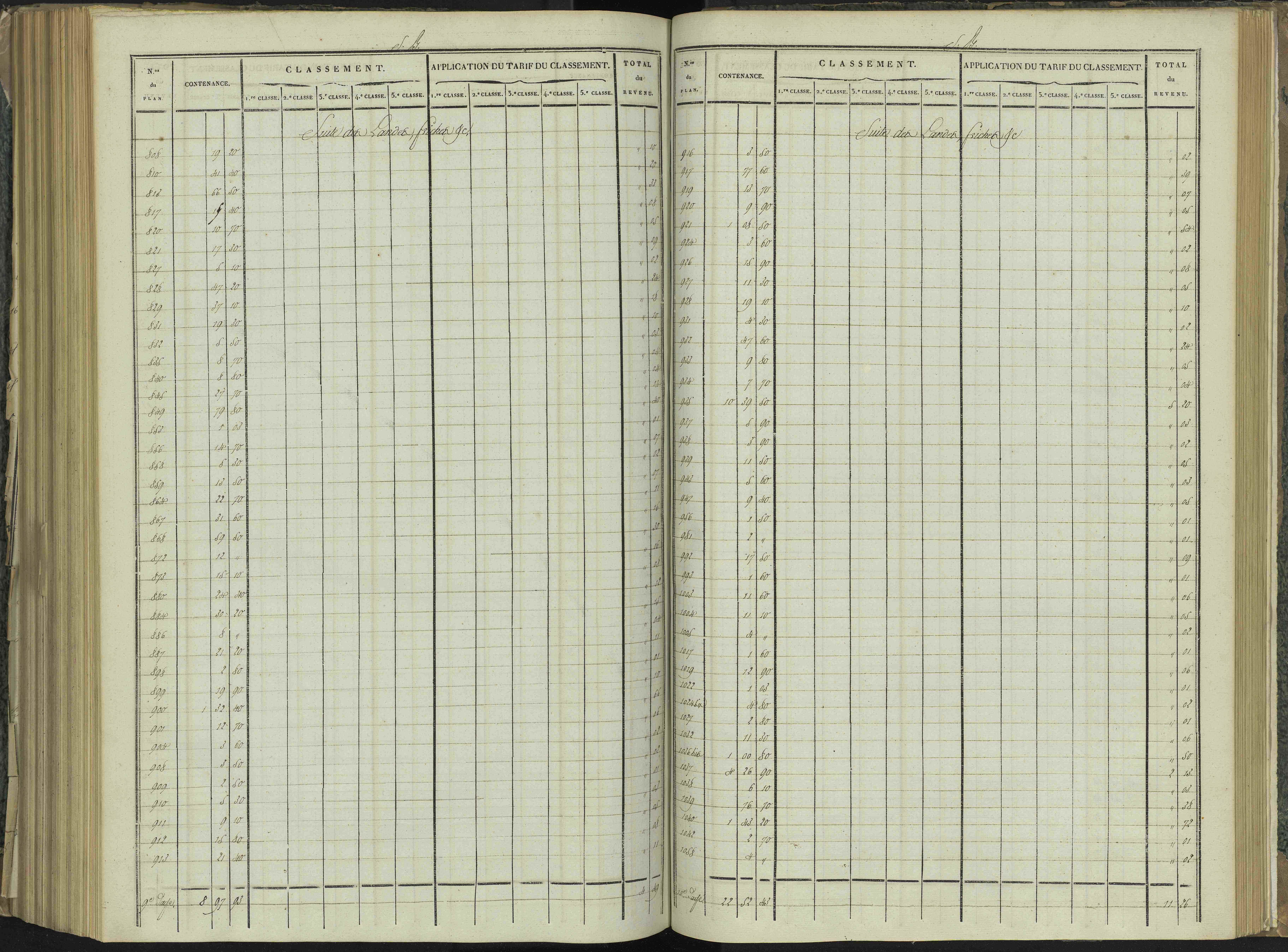 La Beaume - 3 P 251/7 - 3 P 251/7 - Relevé des numéros de même nature : section B