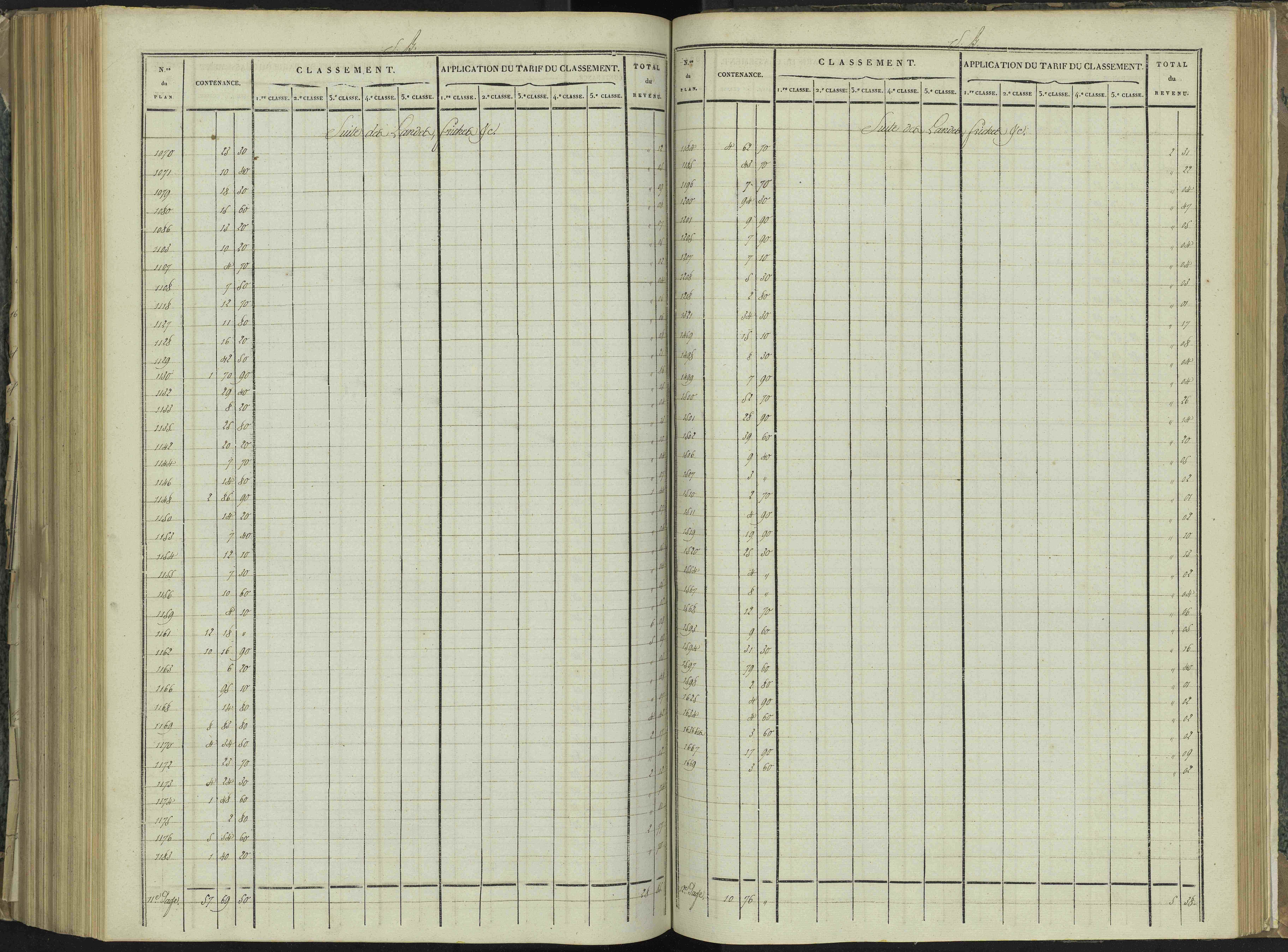 La Beaume - 3 P 251/7 - 3 P 251/7 - Relevé des numéros de même nature : section B