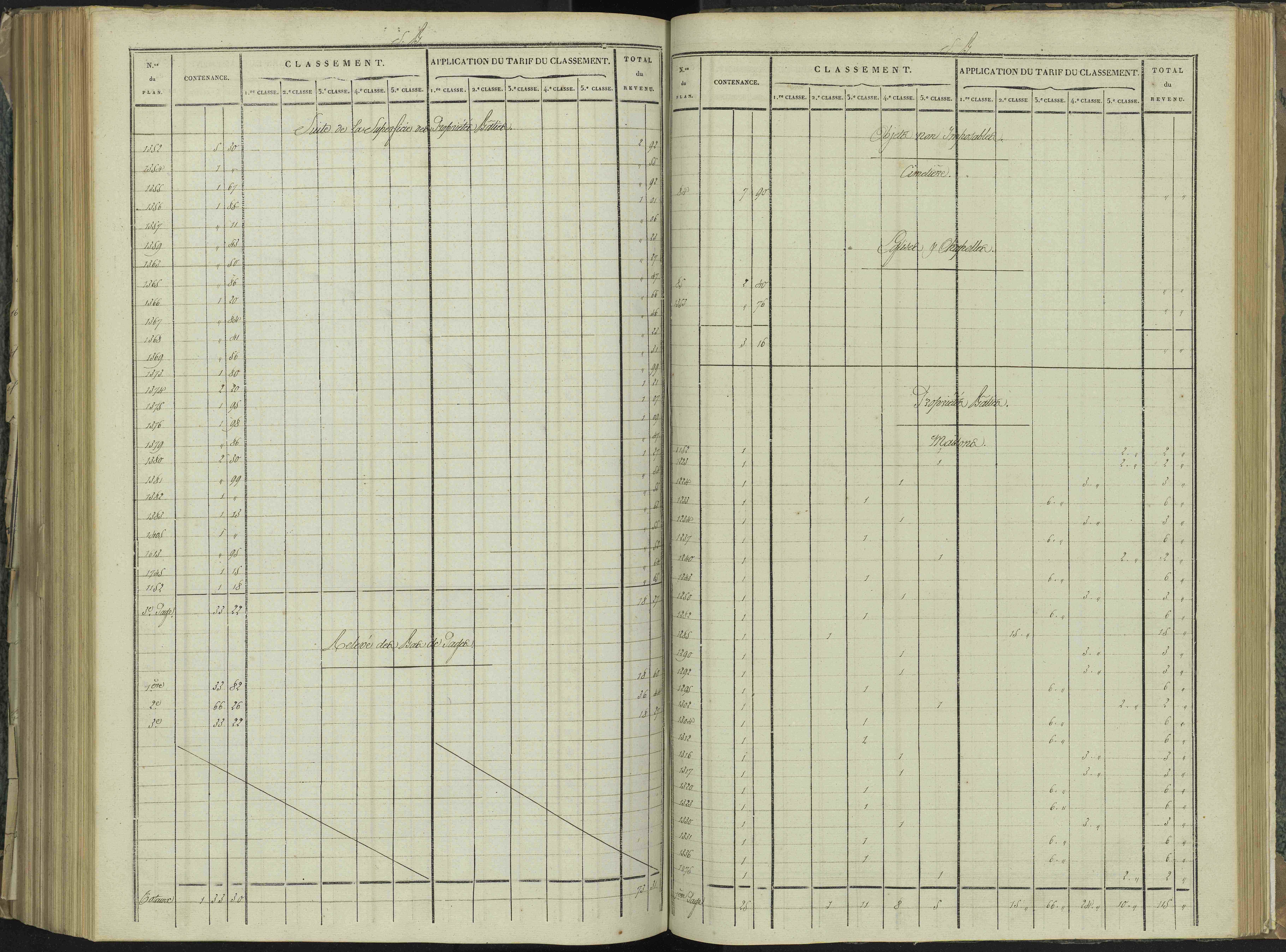 La Beaume - 3 P 251/7 - 3 P 251/7 - Relevé des numéros de même nature : section B