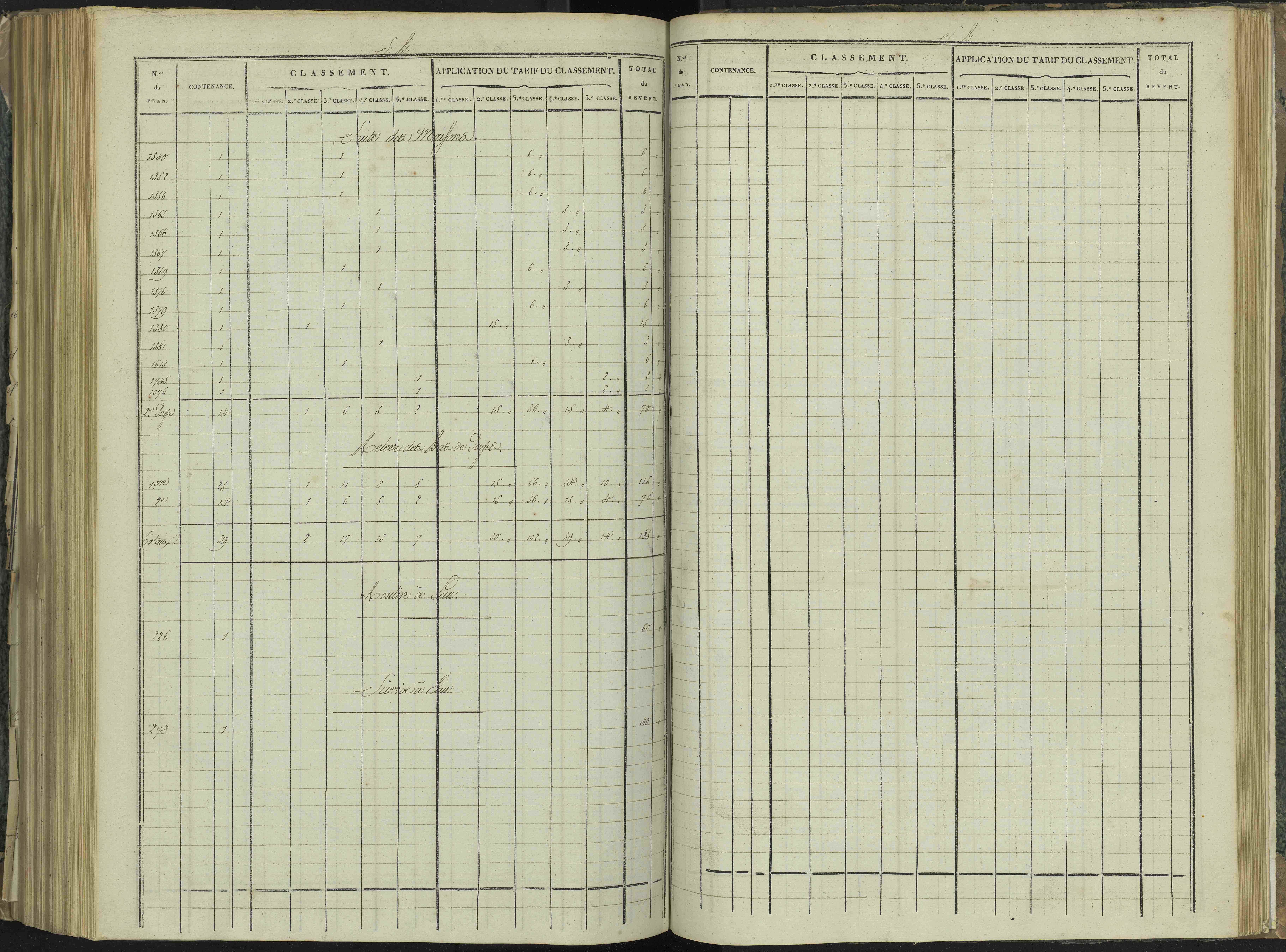 La Beaume - 3 P 251/7 - 3 P 251/7 - Relevé des numéros de même nature : section B
