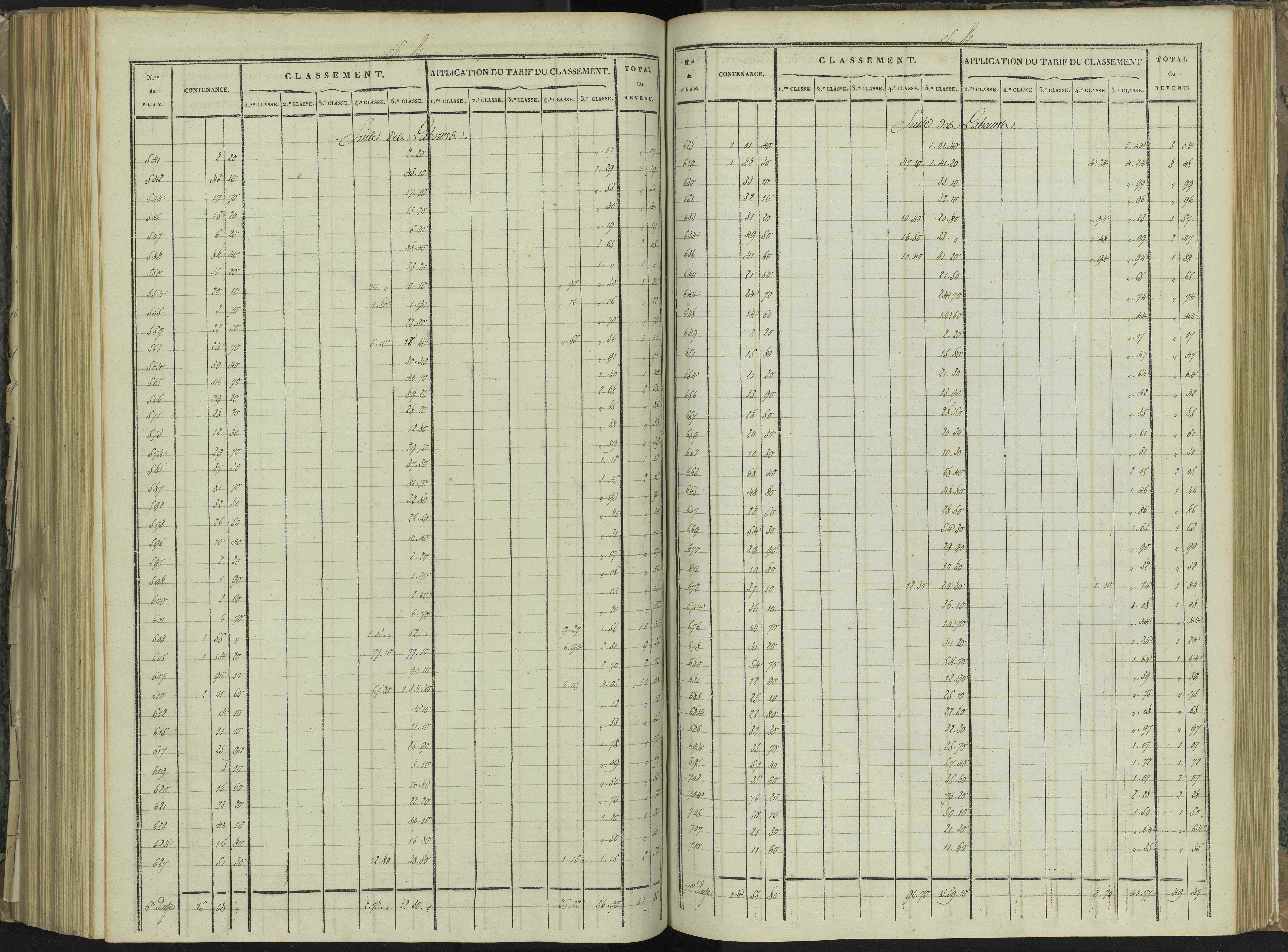 La Beaume - 3 P 251/7 - 3 P 251/7 - Relevé des numéros de même nature : section B