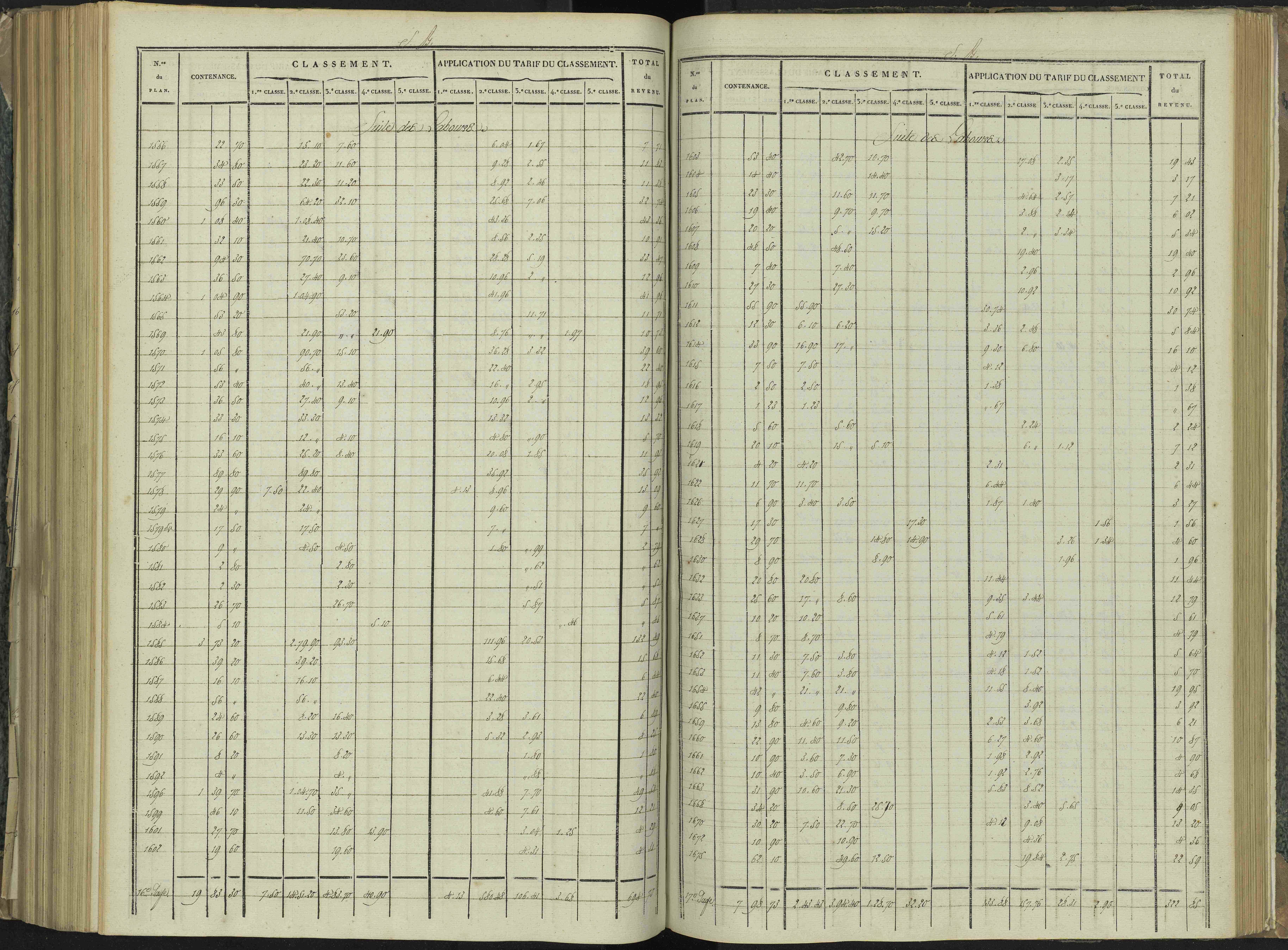 La Beaume - 3 P 251/7 - 3 P 251/7 - Relevé des numéros de même nature : section B
