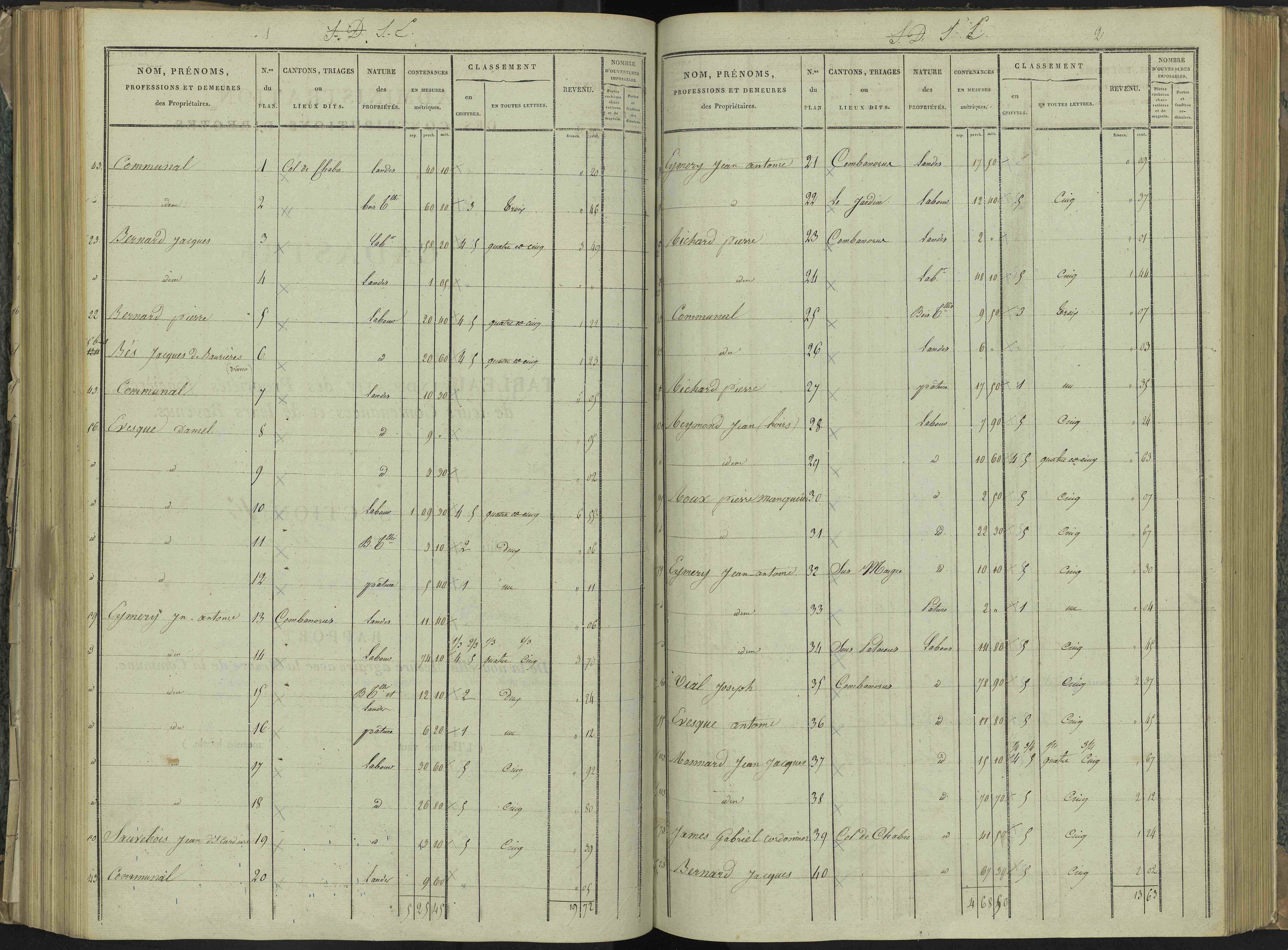 La Beaume - 3 P 251/5 - 3 P 251/5 - Section E