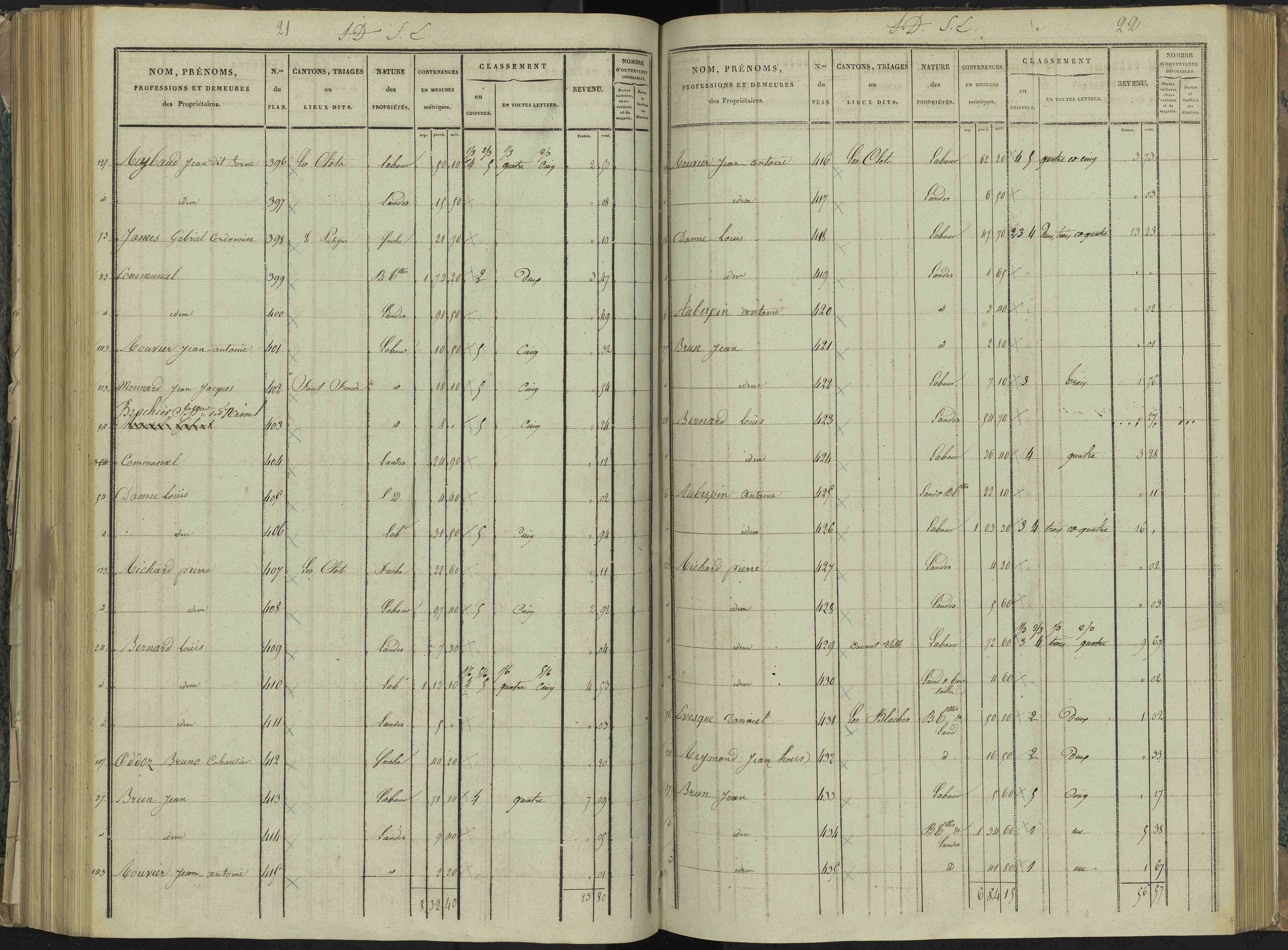 La Beaume - 3 P 251/5 - 3 P 251/5 - Section E