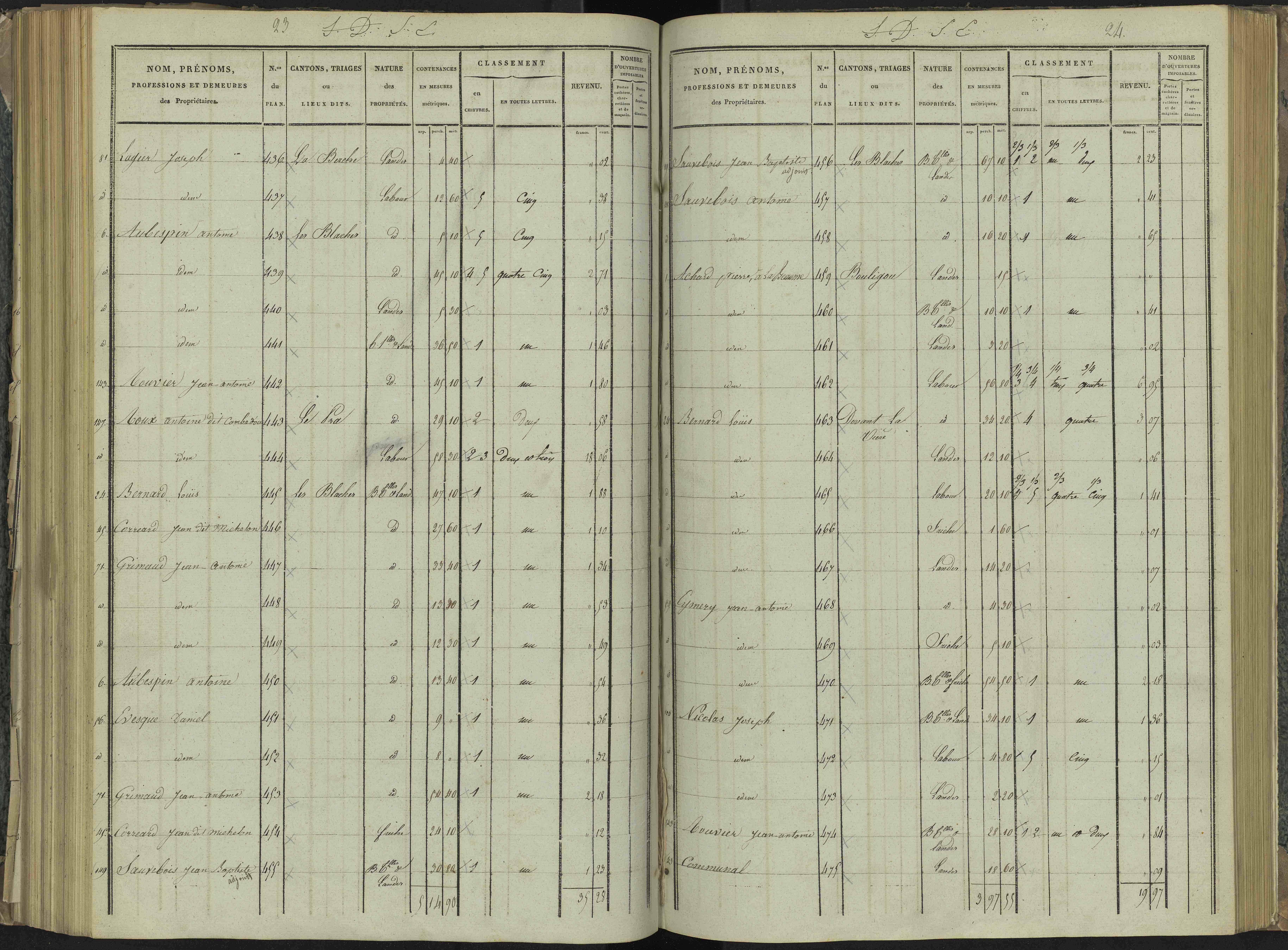 La Beaume - 3 P 251/5 - 3 P 251/5 - Section E