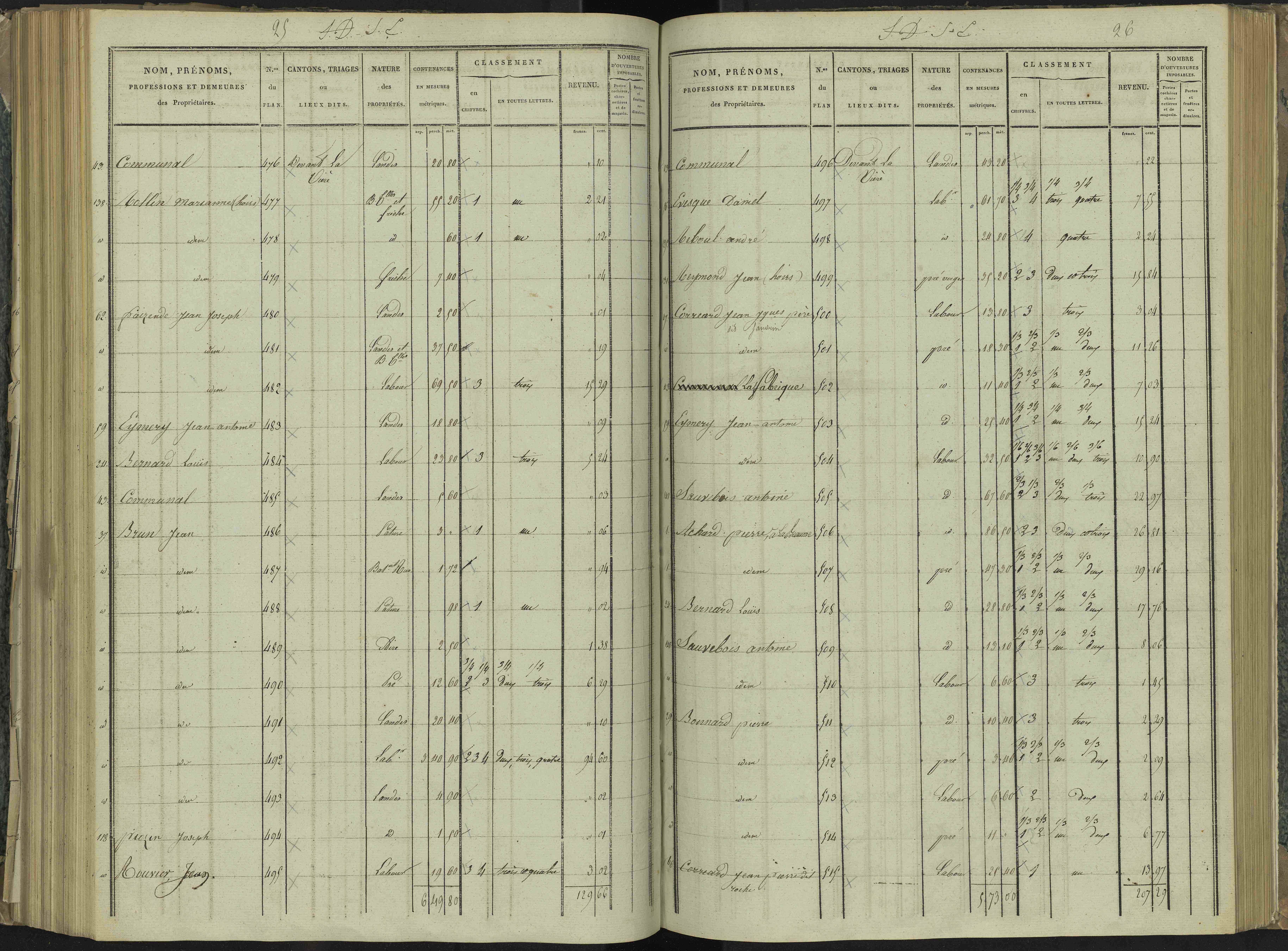 La Beaume - 3 P 251/5 - 3 P 251/5 - Section E