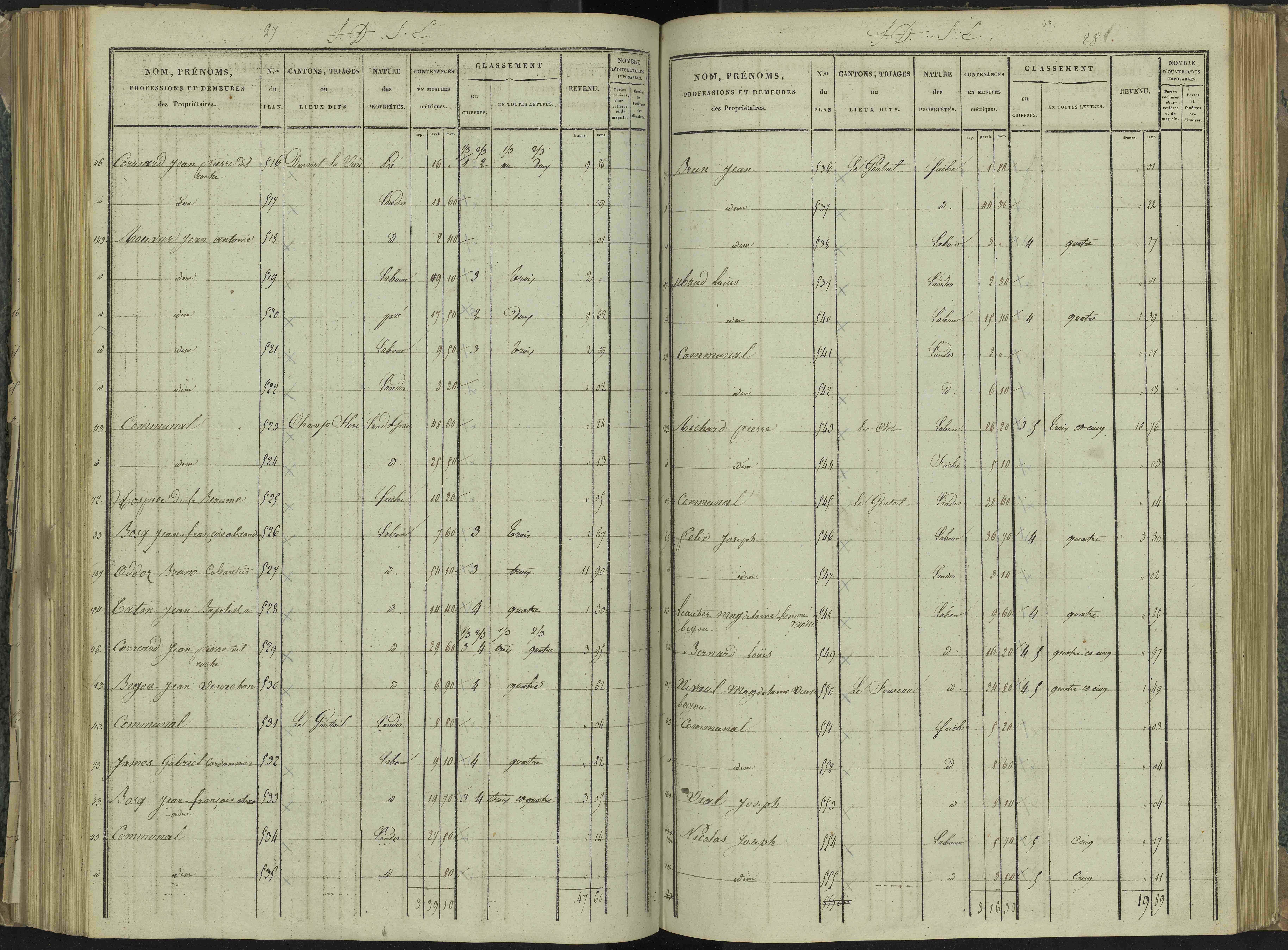 La Beaume - 3 P 251/5 - 3 P 251/5 - Section E
