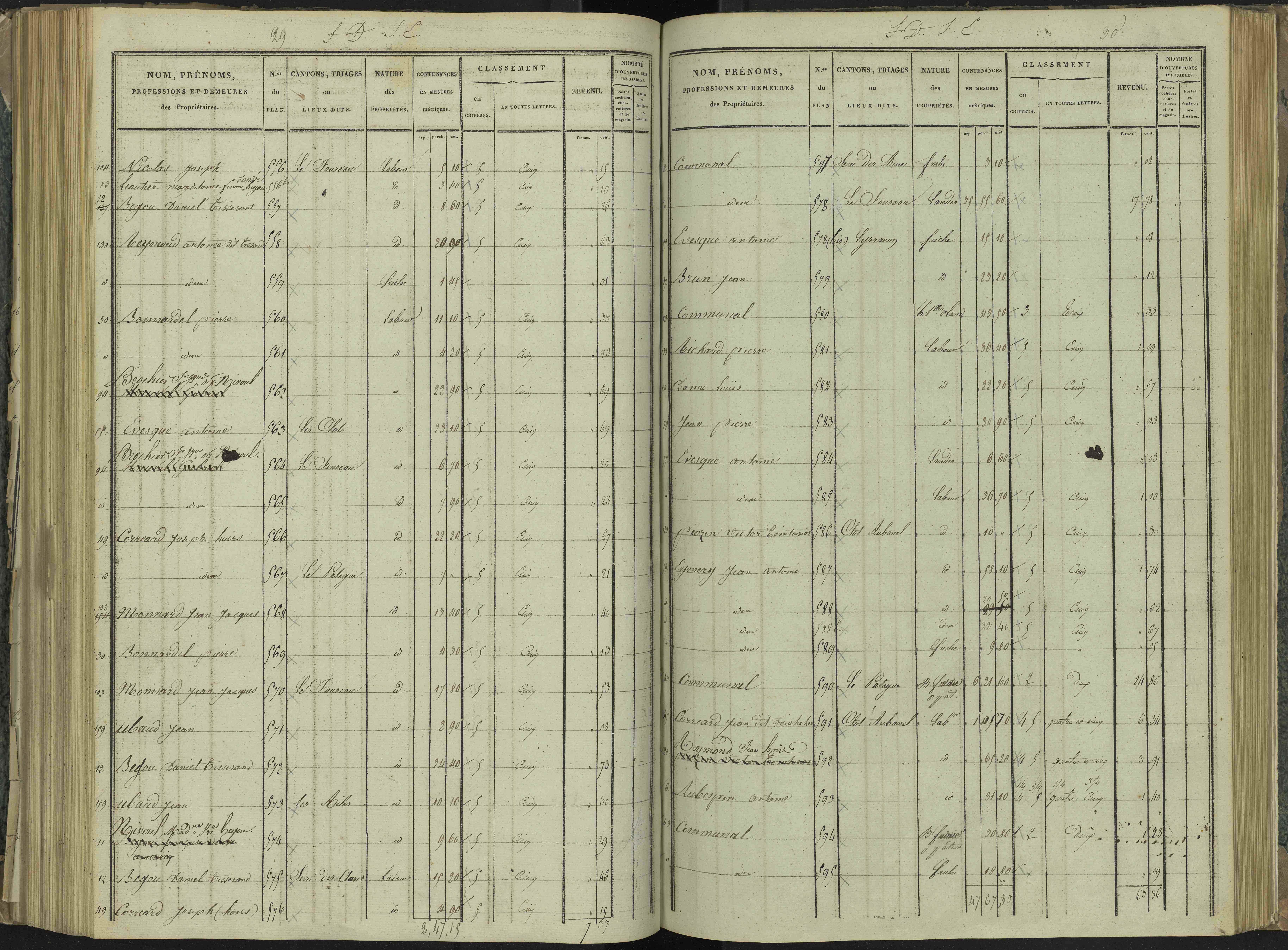 La Beaume - 3 P 251/5 - 3 P 251/5 - Section E