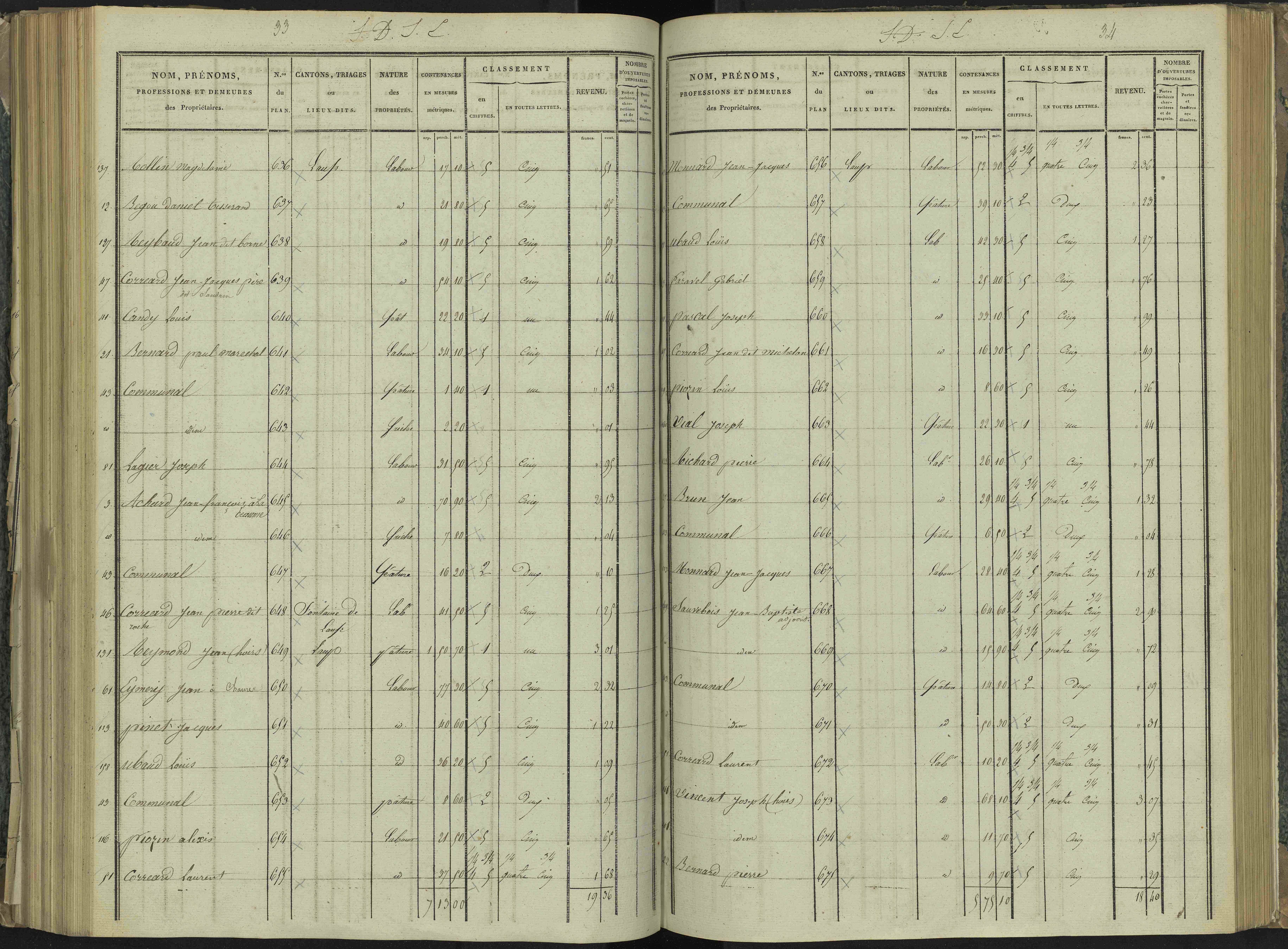 La Beaume - 3 P 251/5 - 3 P 251/5 - Section E