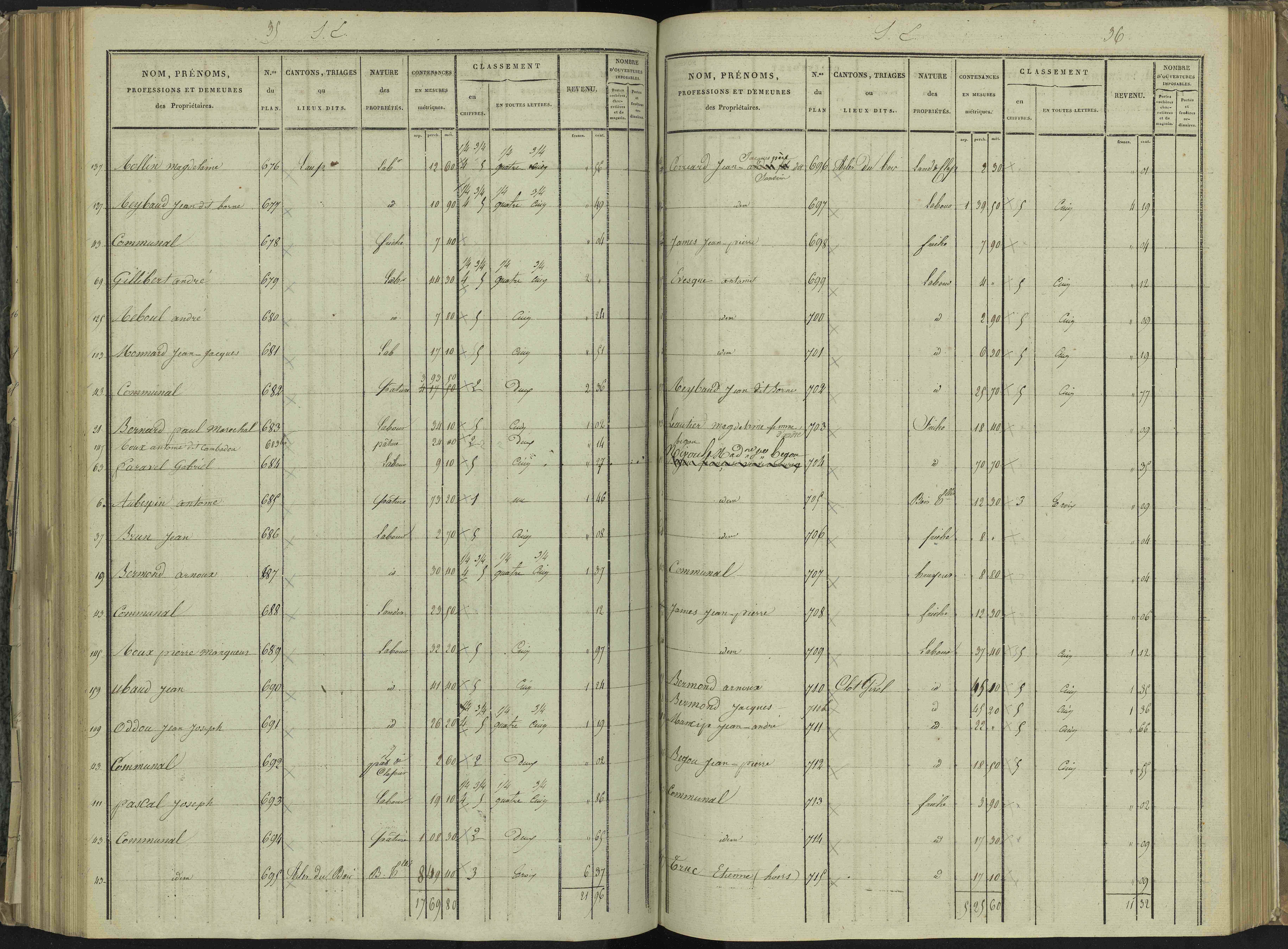 La Beaume - 3 P 251/5 - 3 P 251/5 - Section E