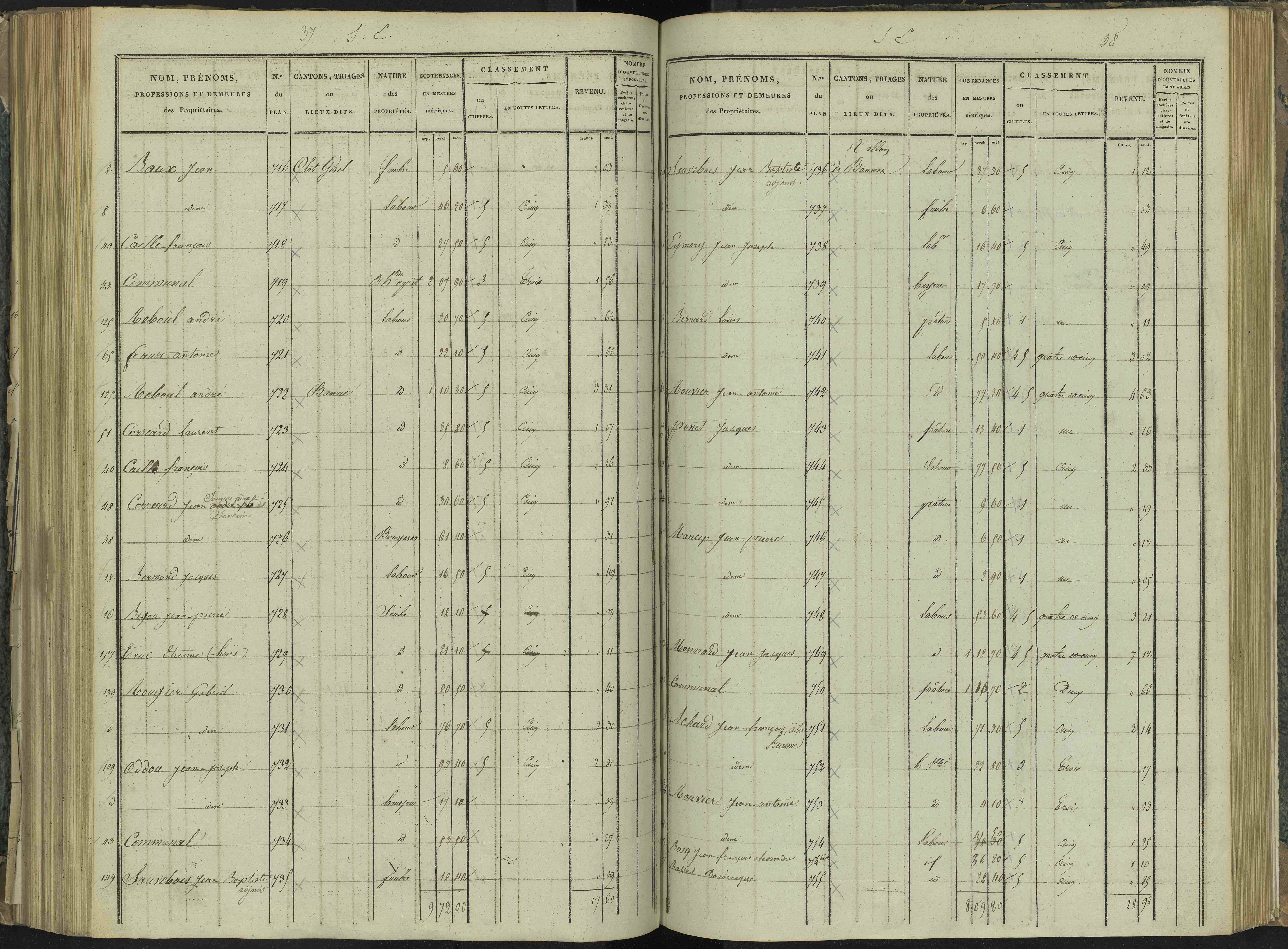 La Beaume - 3 P 251/5 - 3 P 251/5 - Section E