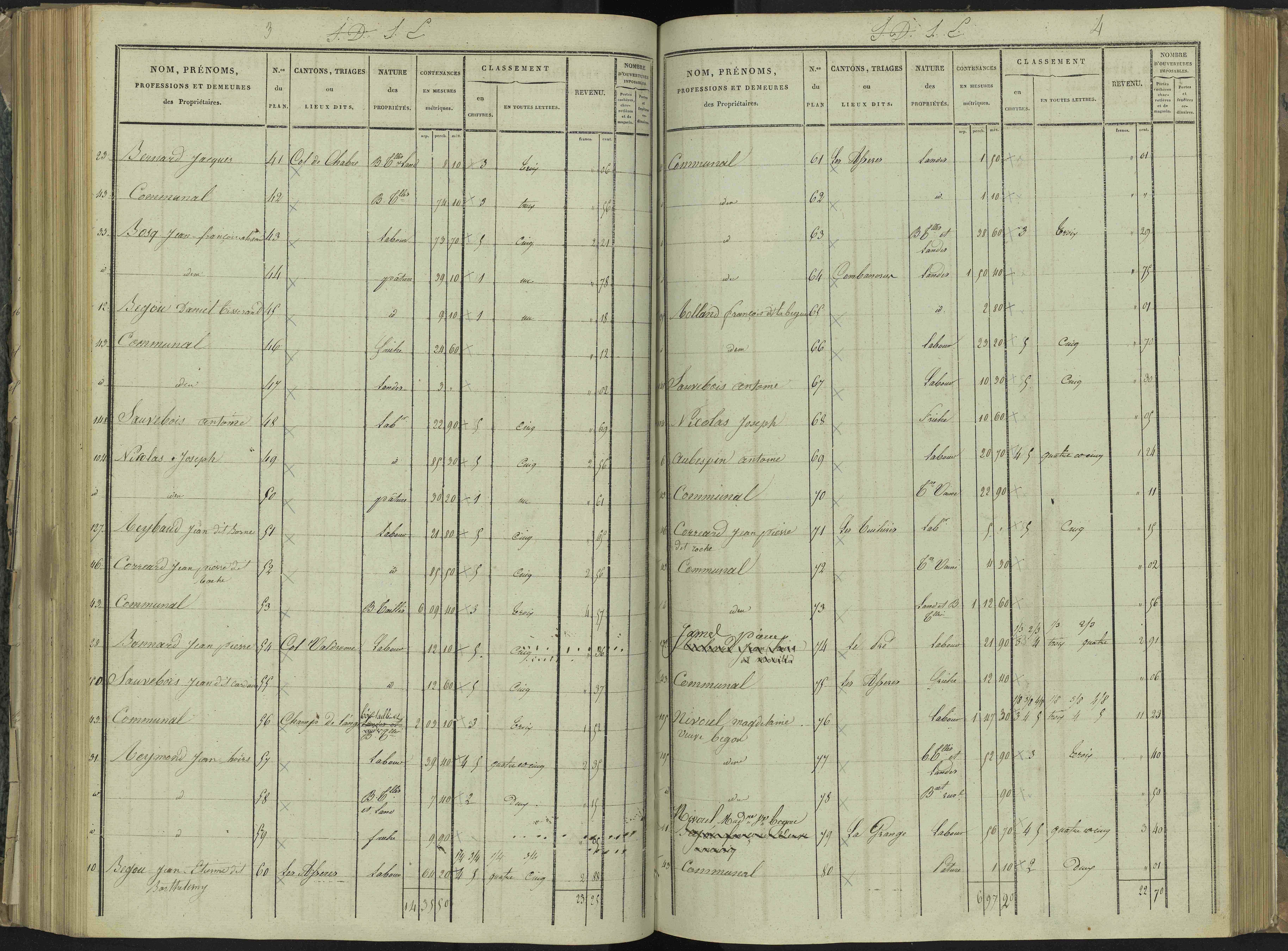 La Beaume - 3 P 251/5 - 3 P 251/5 - Section E