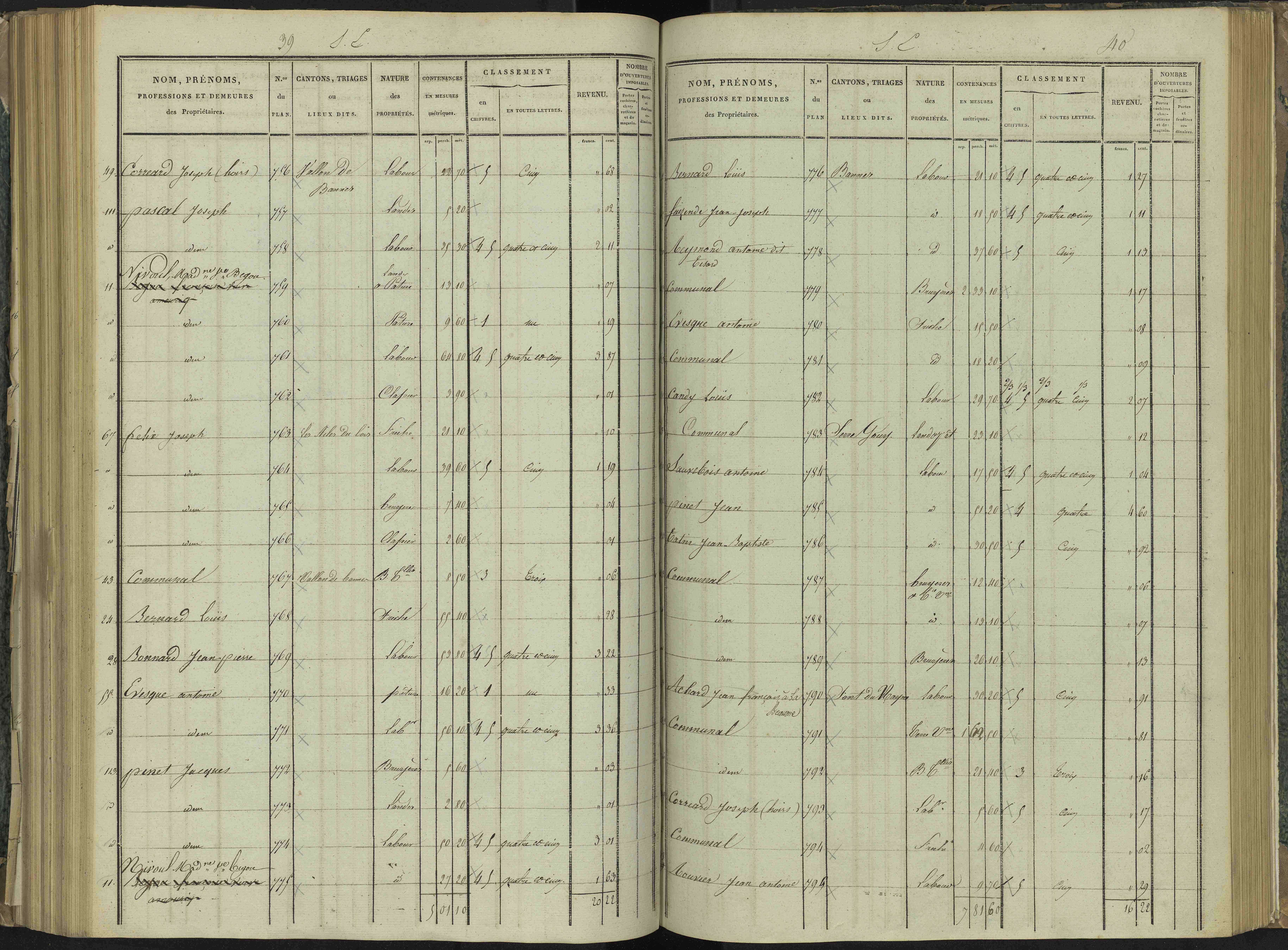 La Beaume - 3 P 251/5 - 3 P 251/5 - Section E