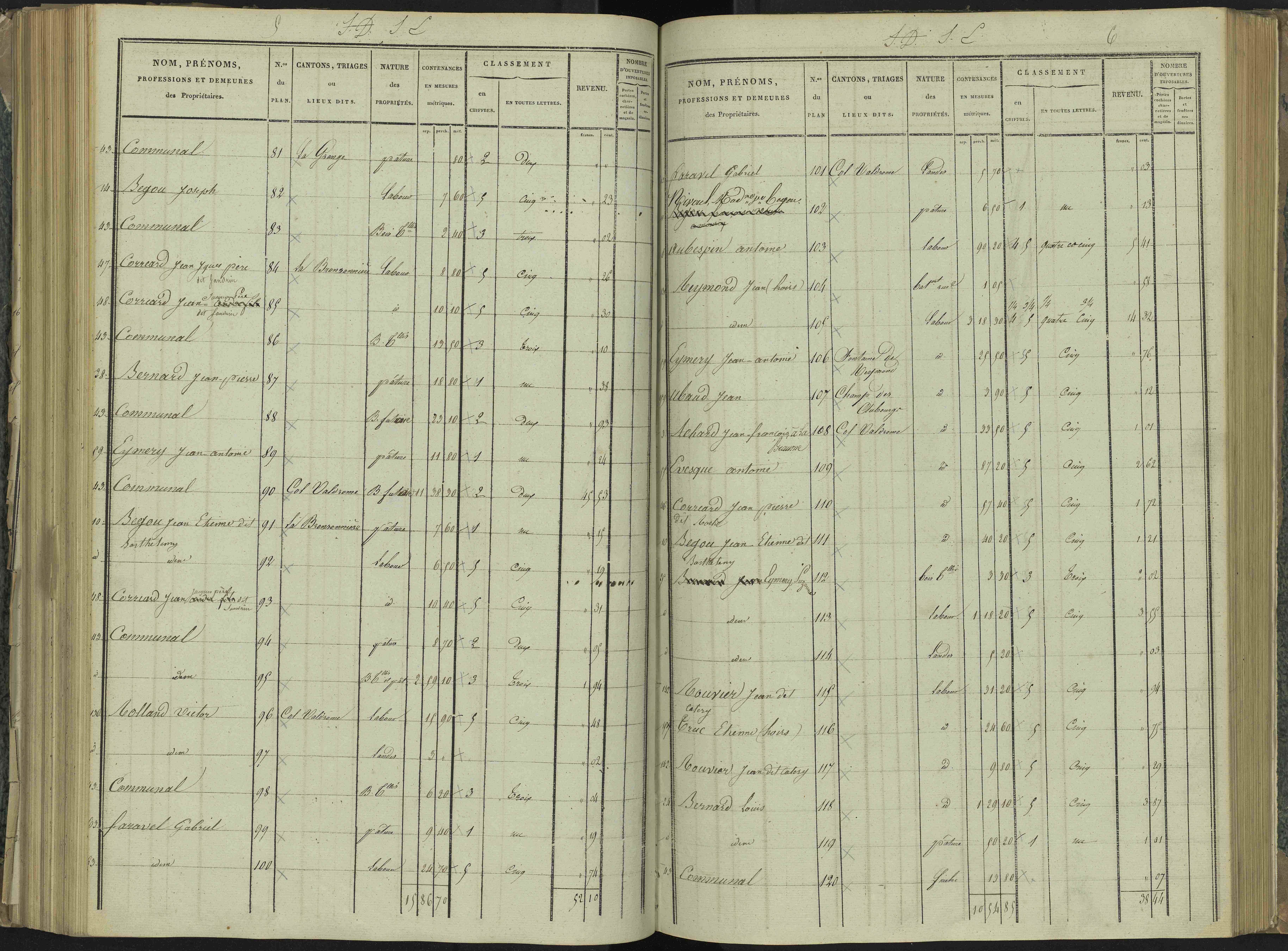 La Beaume - 3 P 251/5 - 3 P 251/5 - Section E
