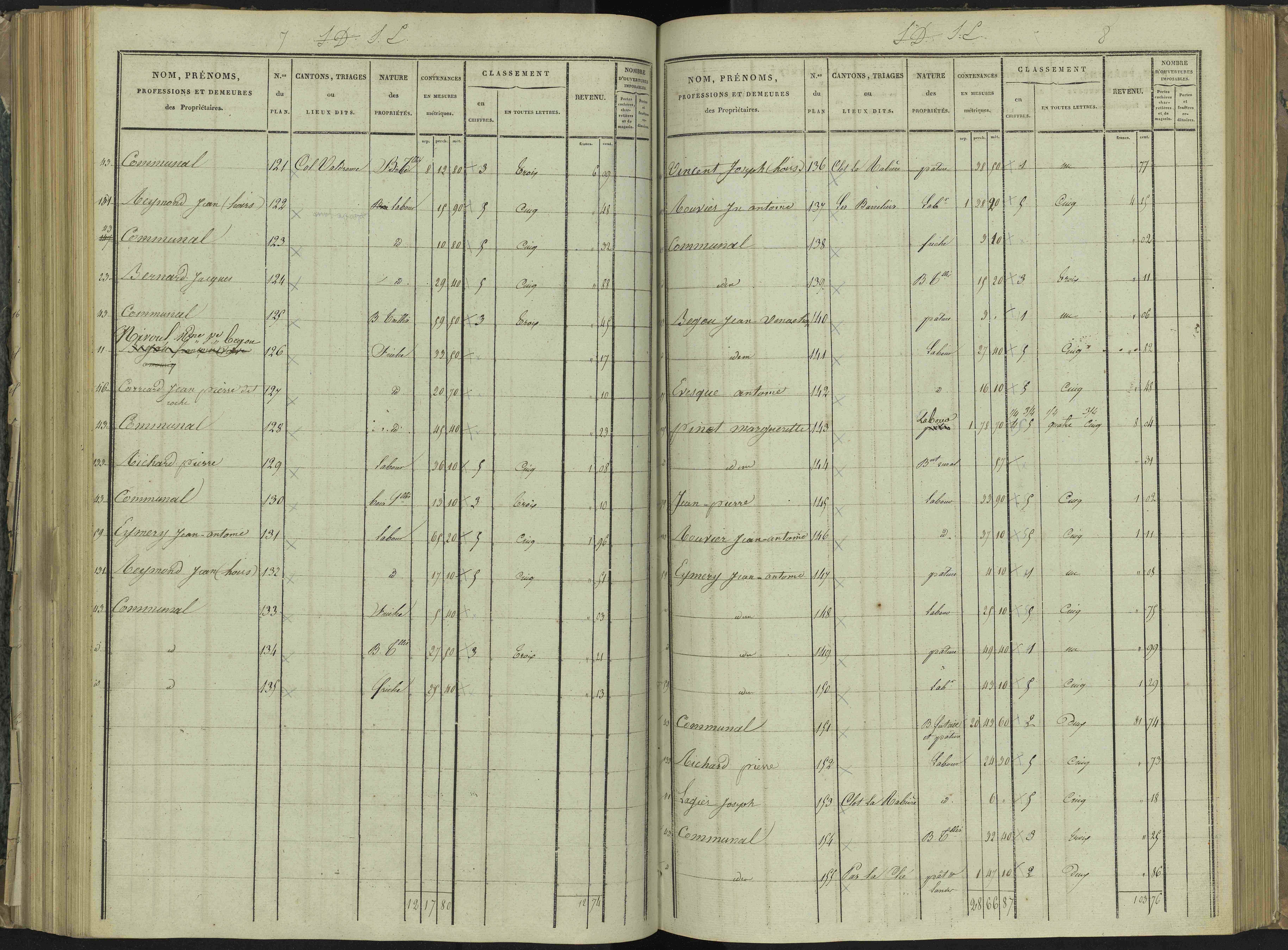 La Beaume - 3 P 251/5 - 3 P 251/5 - Section E